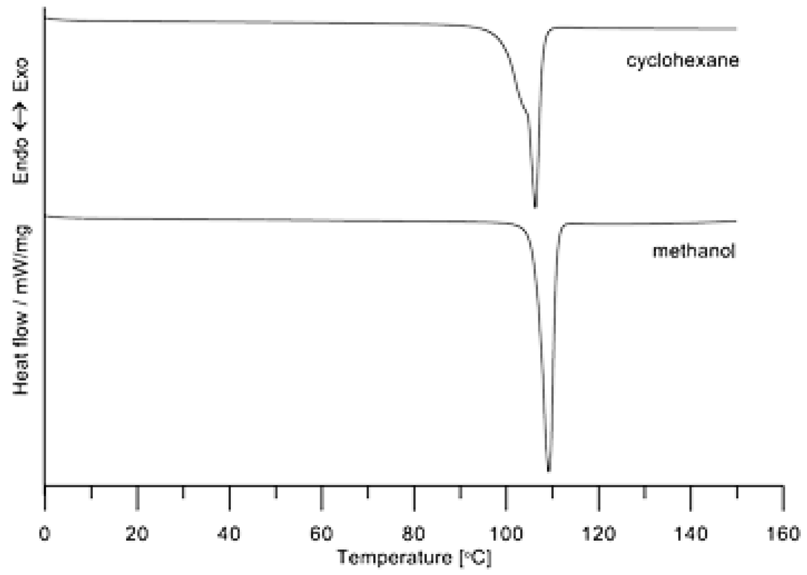 Materials 16 00253 g002 Materials 16 00253 g002