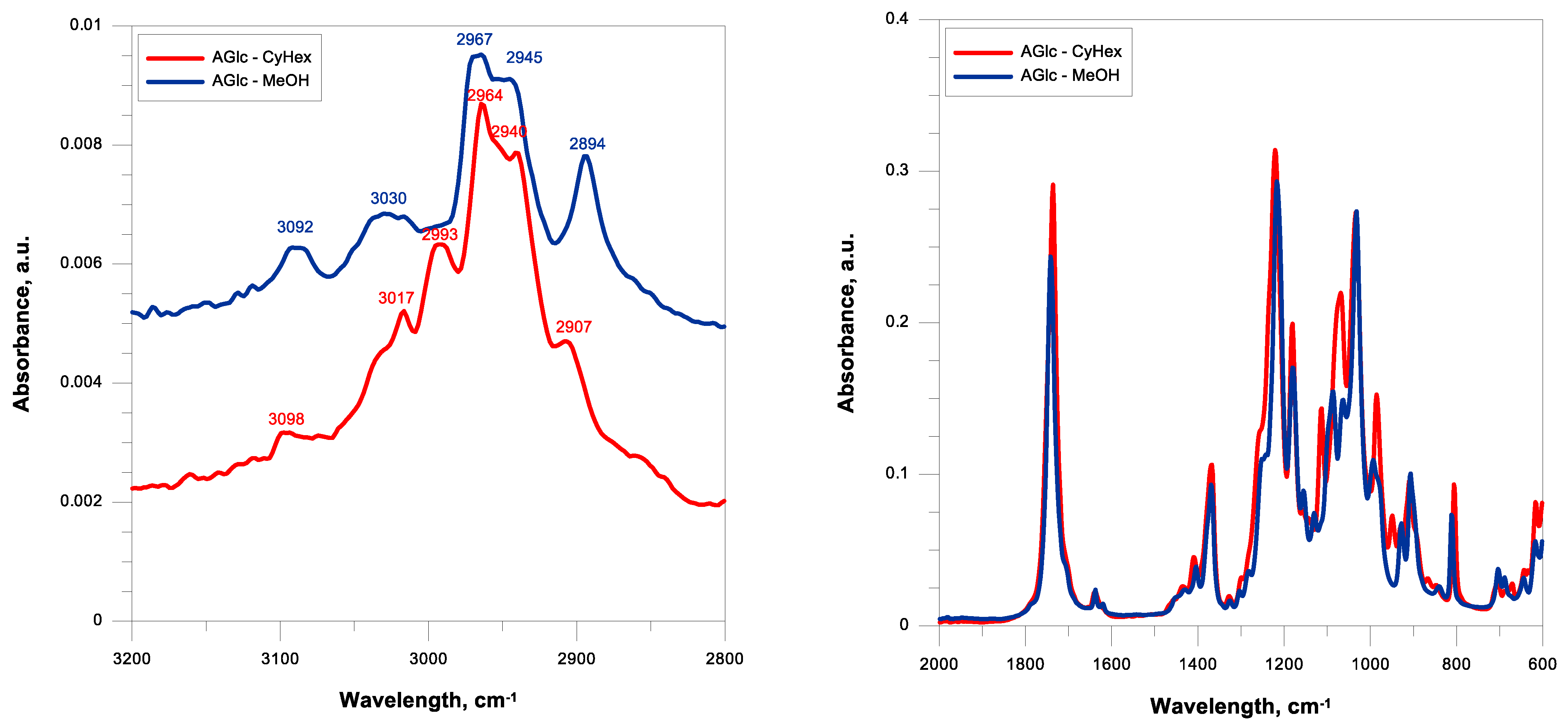Materials 16 00253 g010 Materials 16 00253 g010