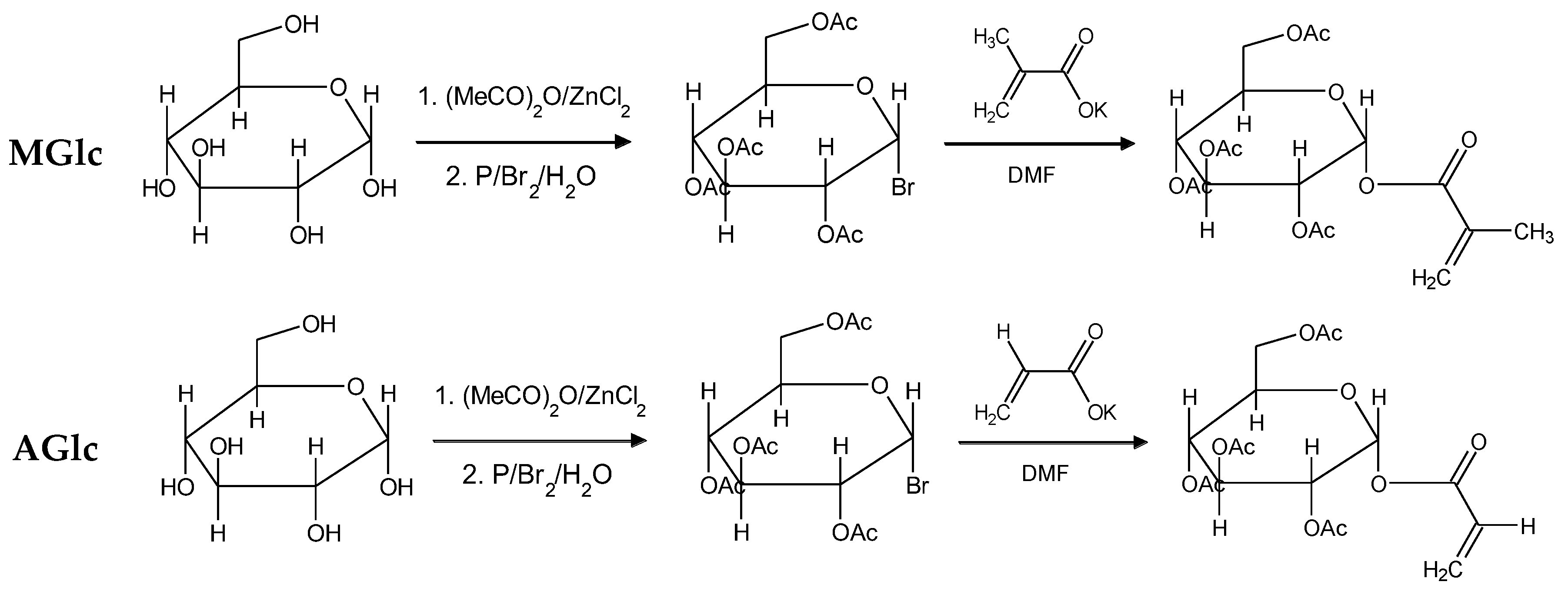 Materials 16 00253 sch001 Materials 16 00253 sch001