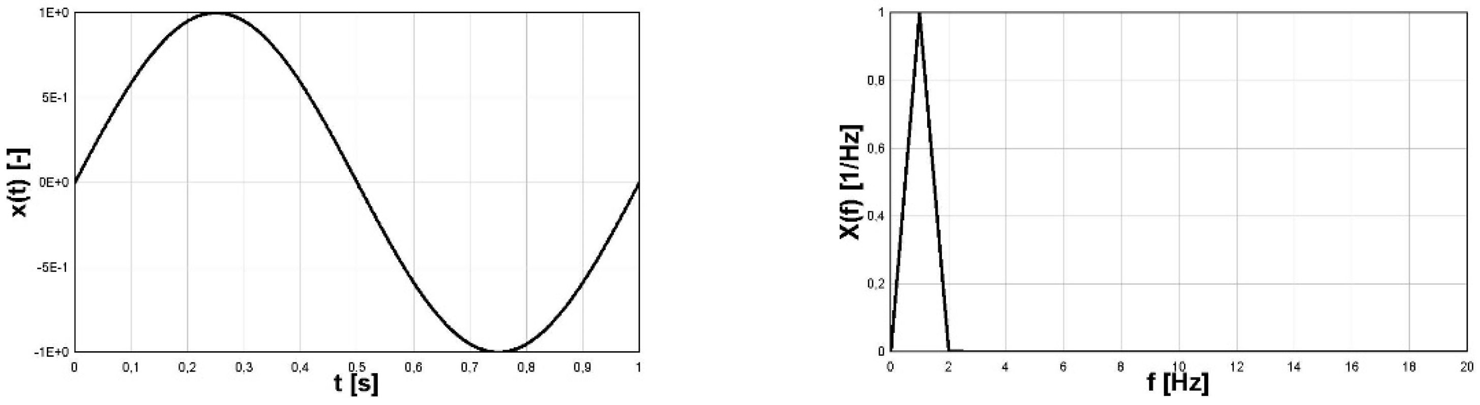 Materials 16 00254 g001 Materials 16 00254 g001