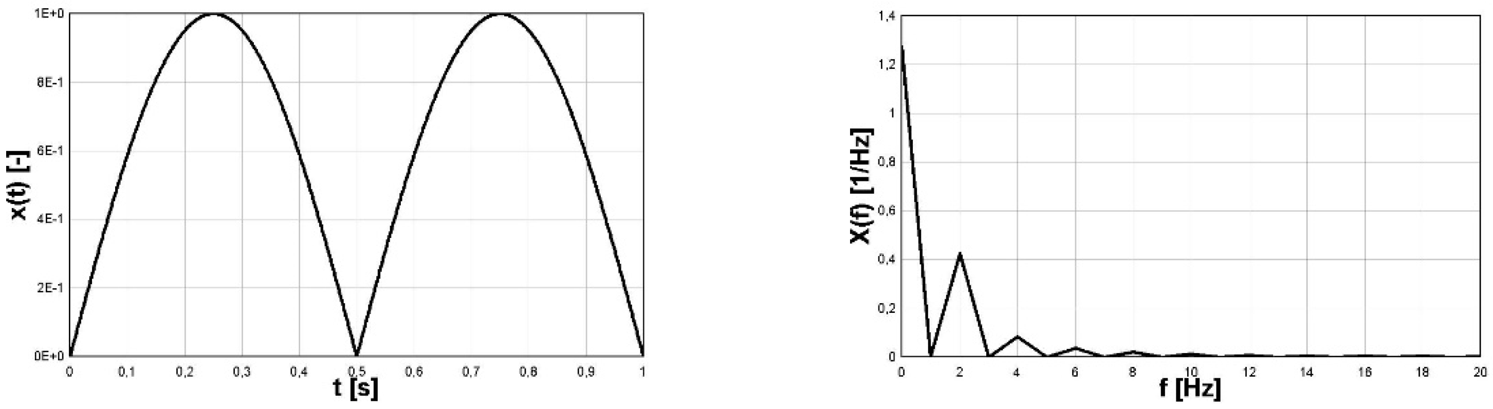 Materials 16 00254 g002 Materials 16 00254 g002
