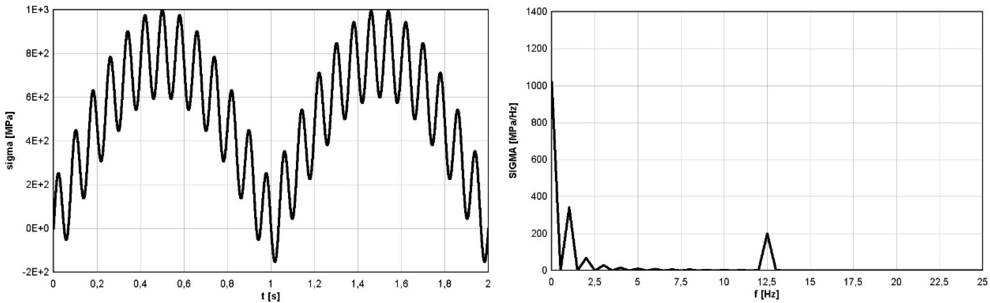 Materials 16 00254 g004 Materials 16 00254 g004