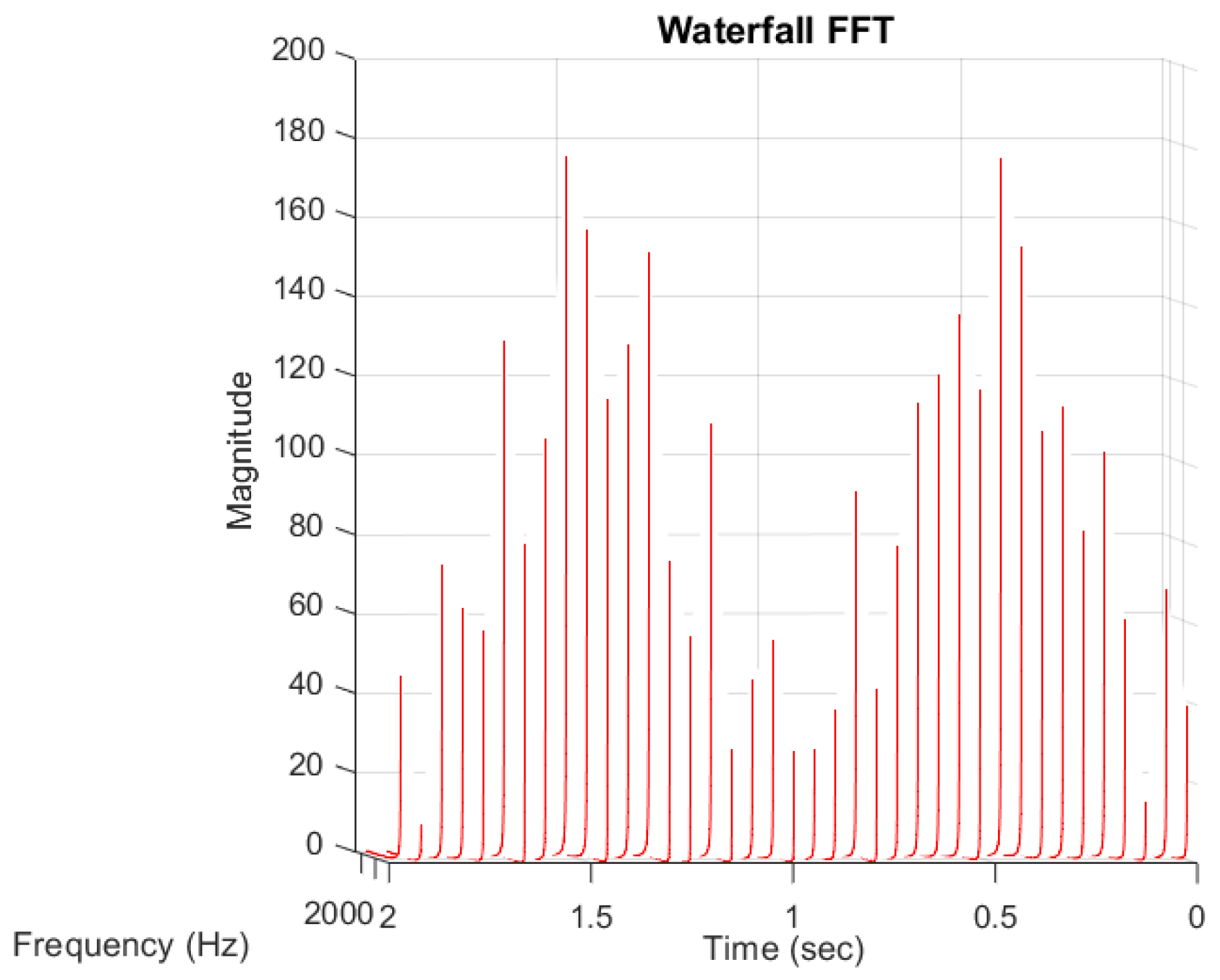 Materials 16 00254 g006 Materials 16 00254 g006