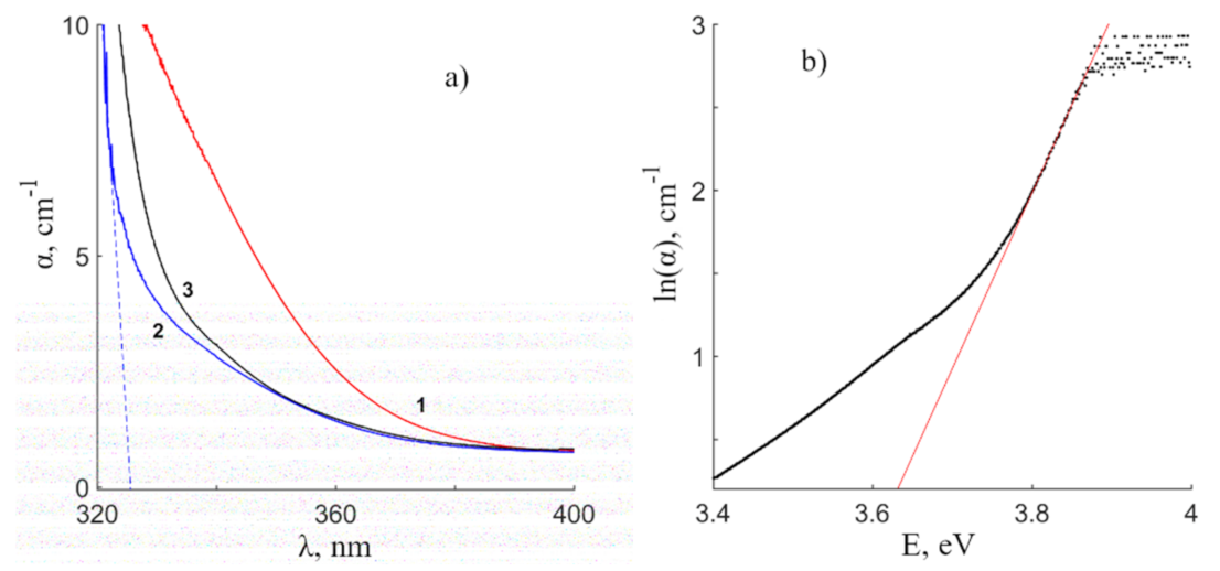 Materials 16 00255 g001 Materials 16 00255 g001