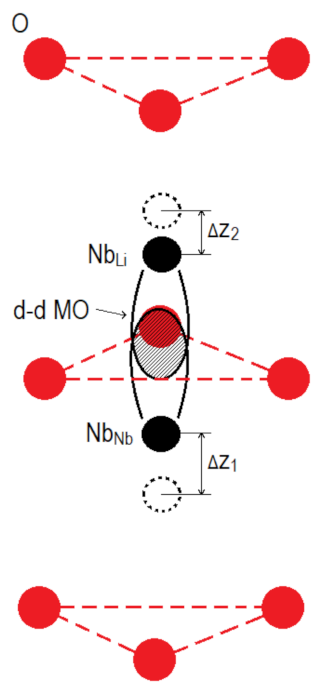 Materials 16 00255 g005 Materials 16 00255 g005