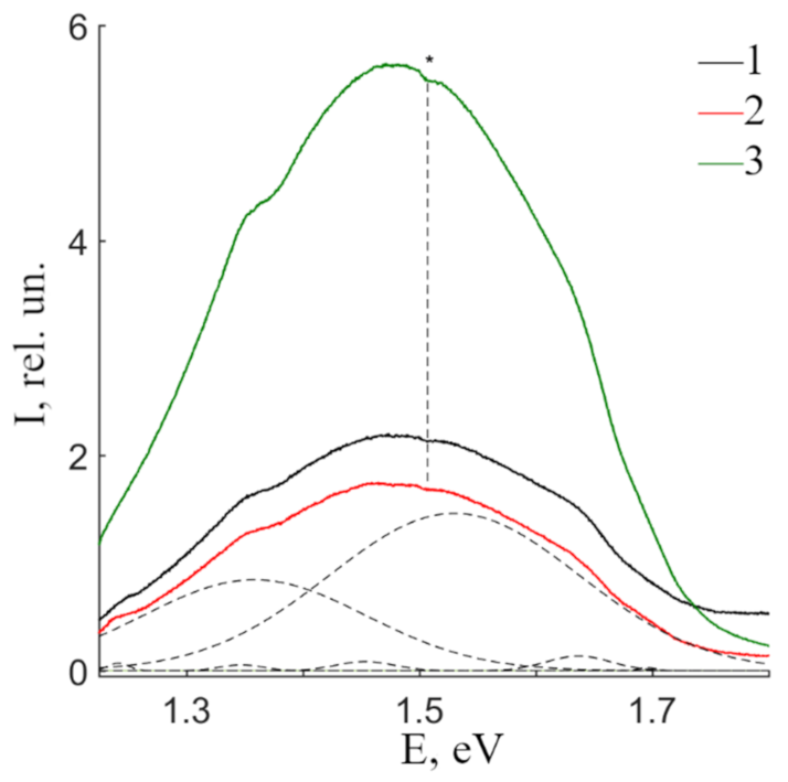 Materials 16 00255 g007 Materials 16 00255 g007