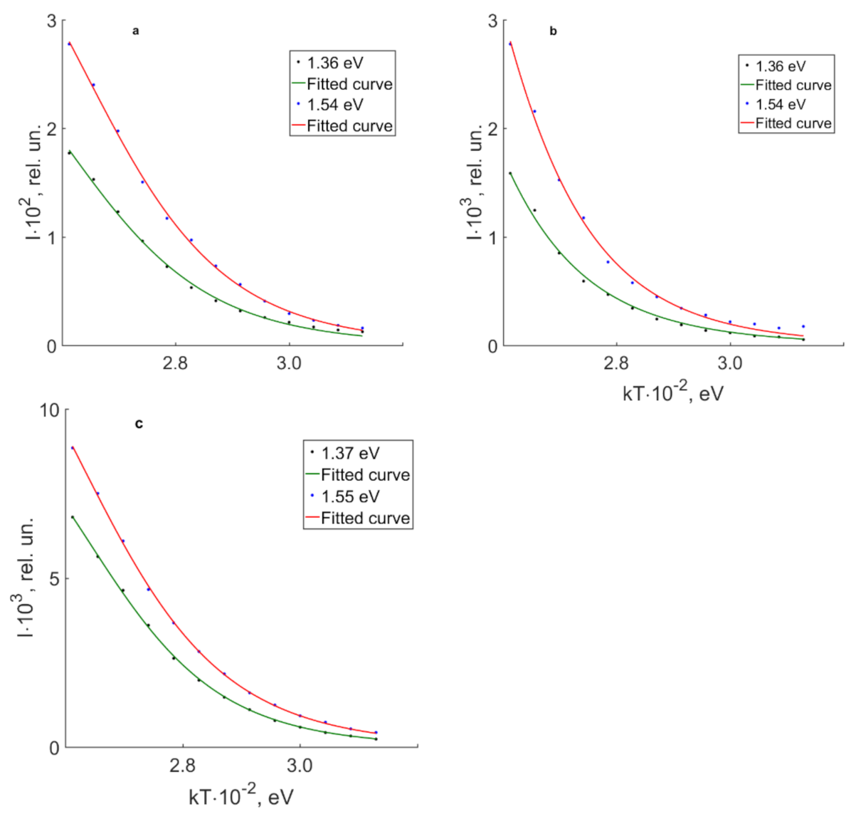 Materials 16 00255 g011 Materials 16 00255 g011