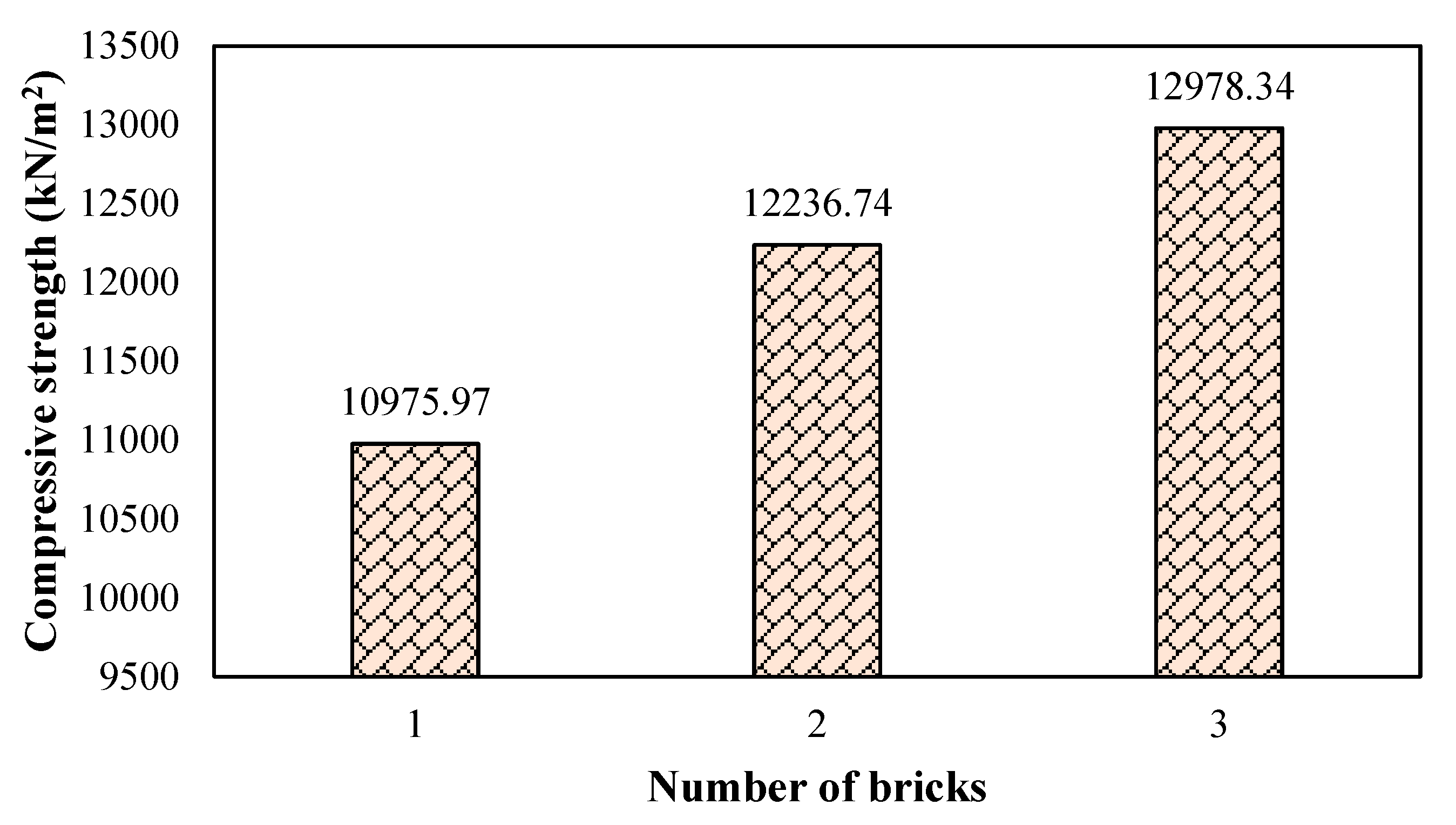 Materials 16 00257 g005 Materials 16 00257 g005