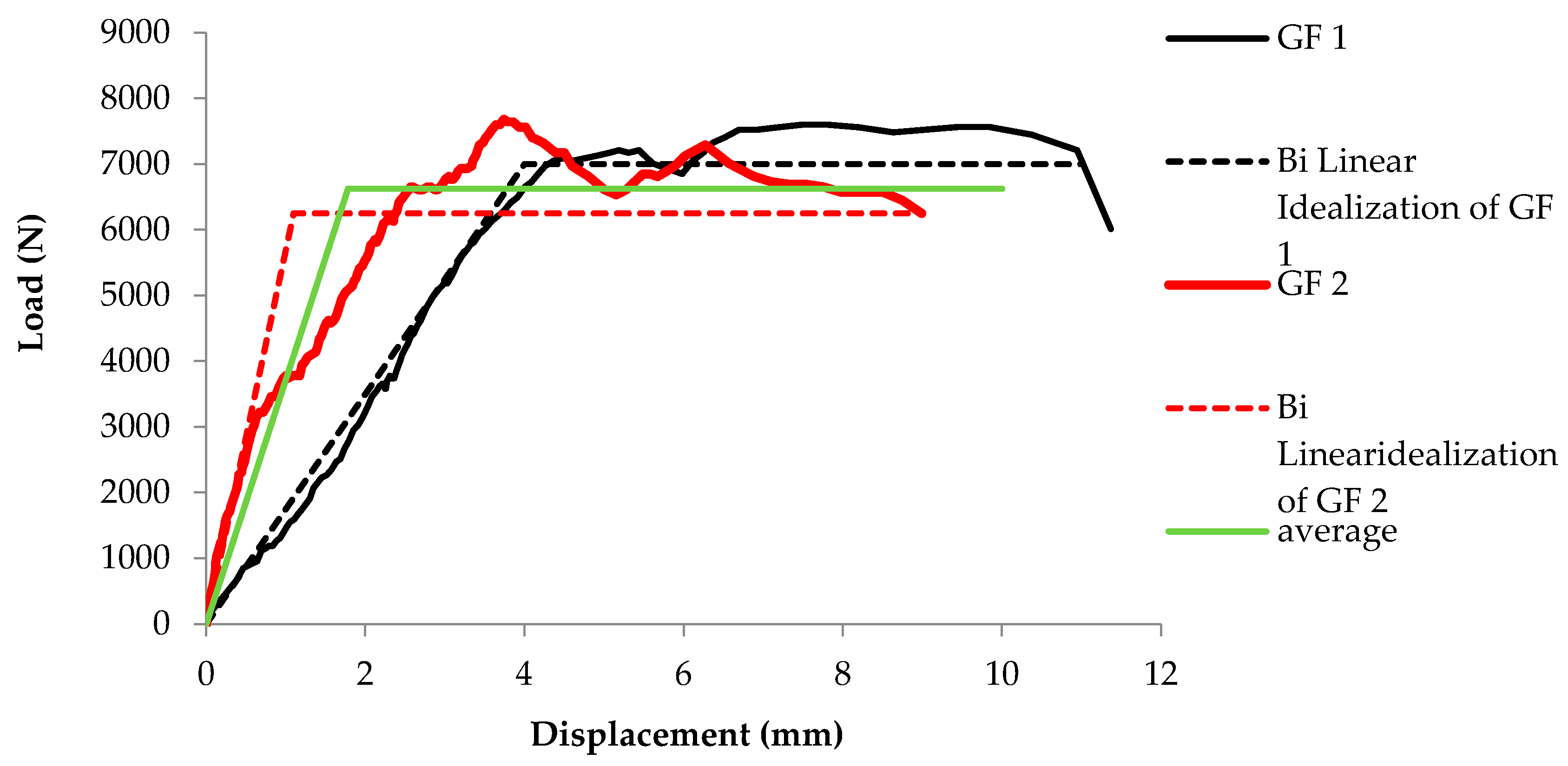 Materials 16 00257 g008 Materials 16 00257 g008