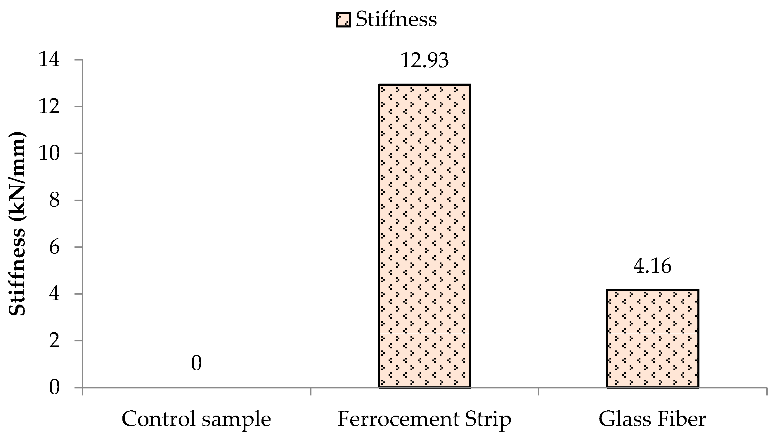 Materials 16 00257 g009 Materials 16 00257 g009