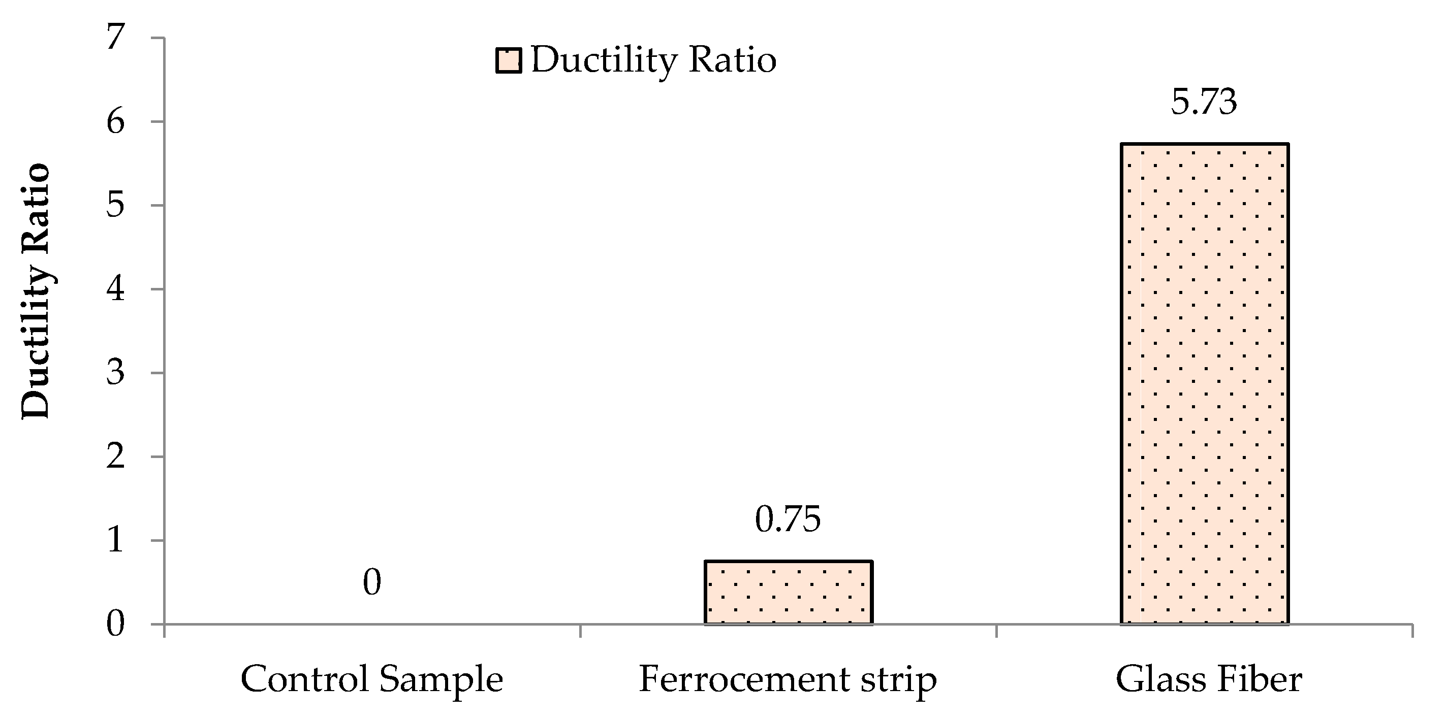 Materials 16 00257 g010 Materials 16 00257 g010