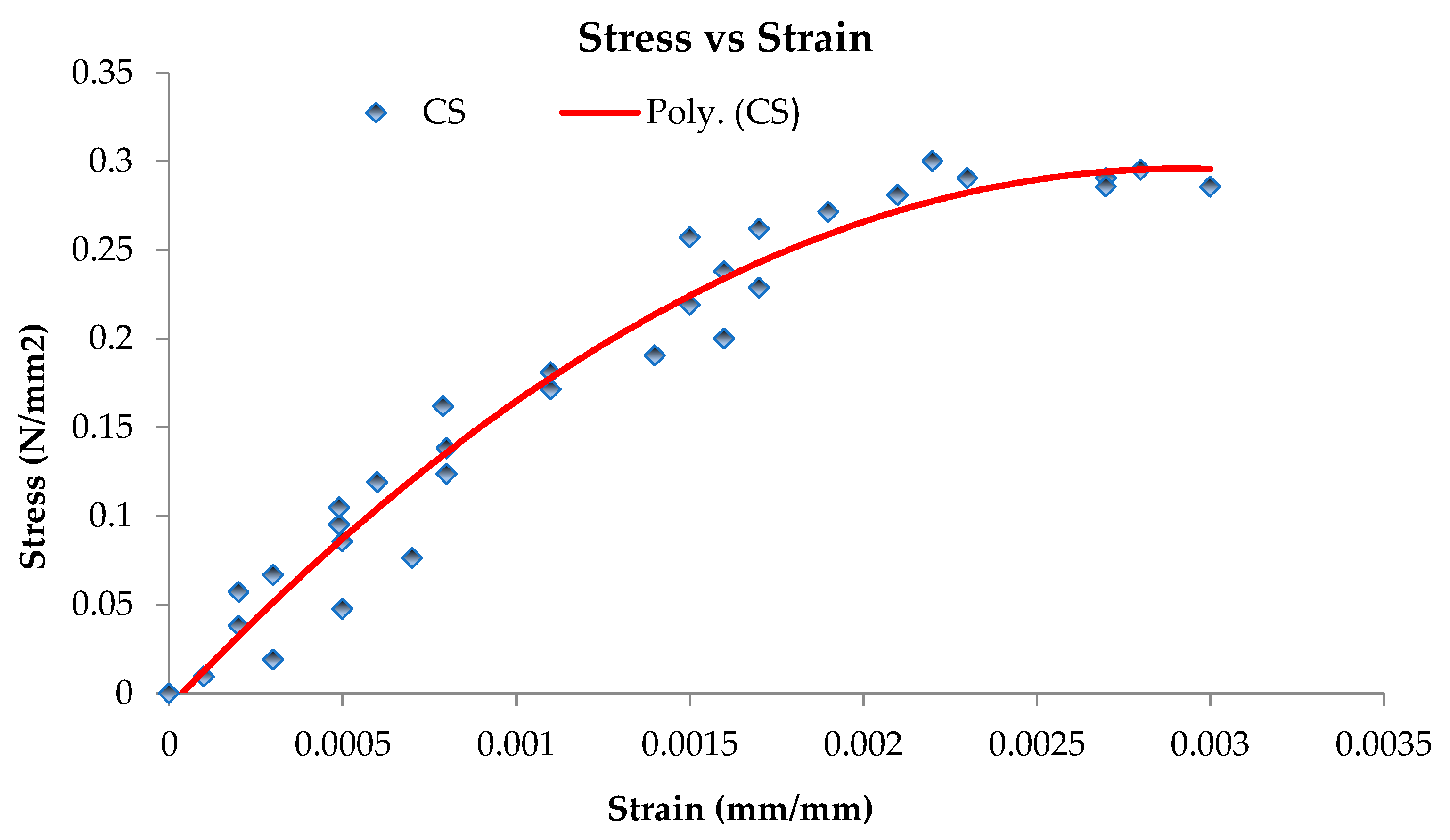 Materials 16 00257 g012 Materials 16 00257 g012