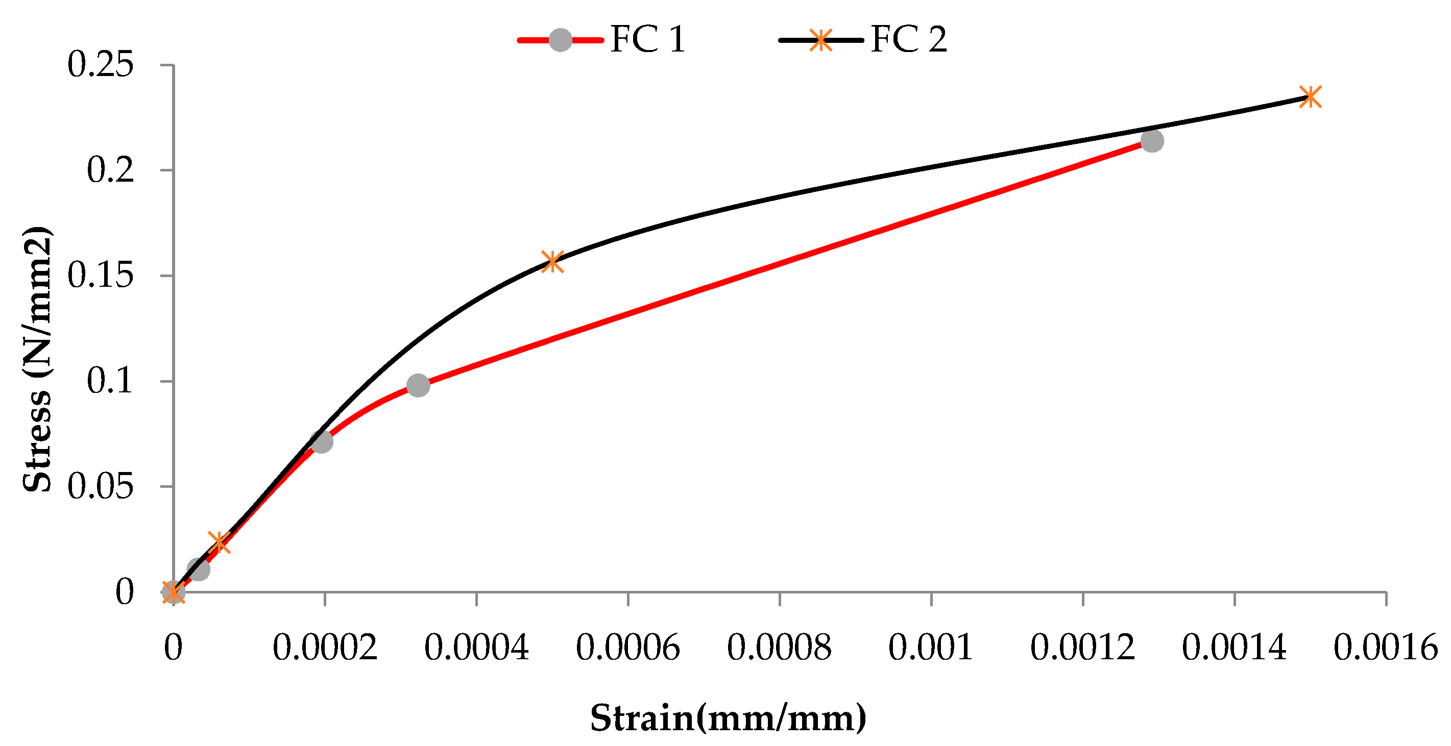 Materials 16 00257 g013 Materials 16 00257 g013
