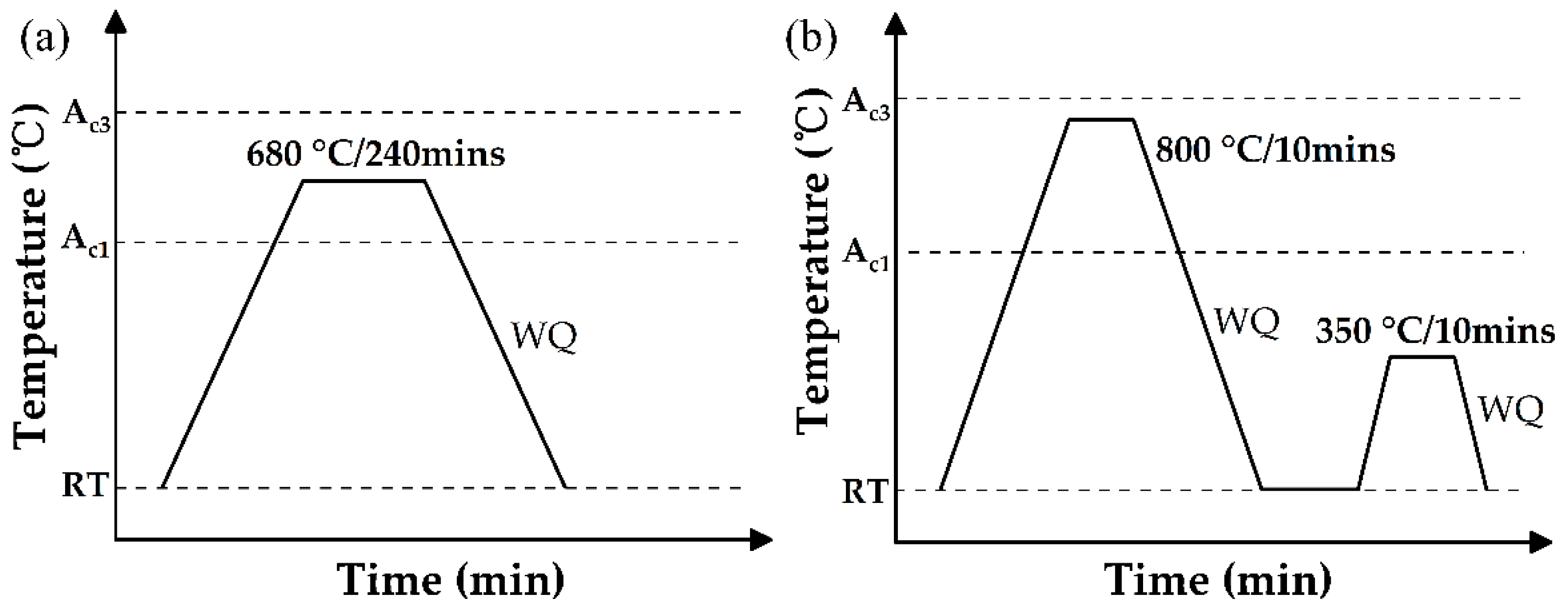 Materials 16 00258 g001