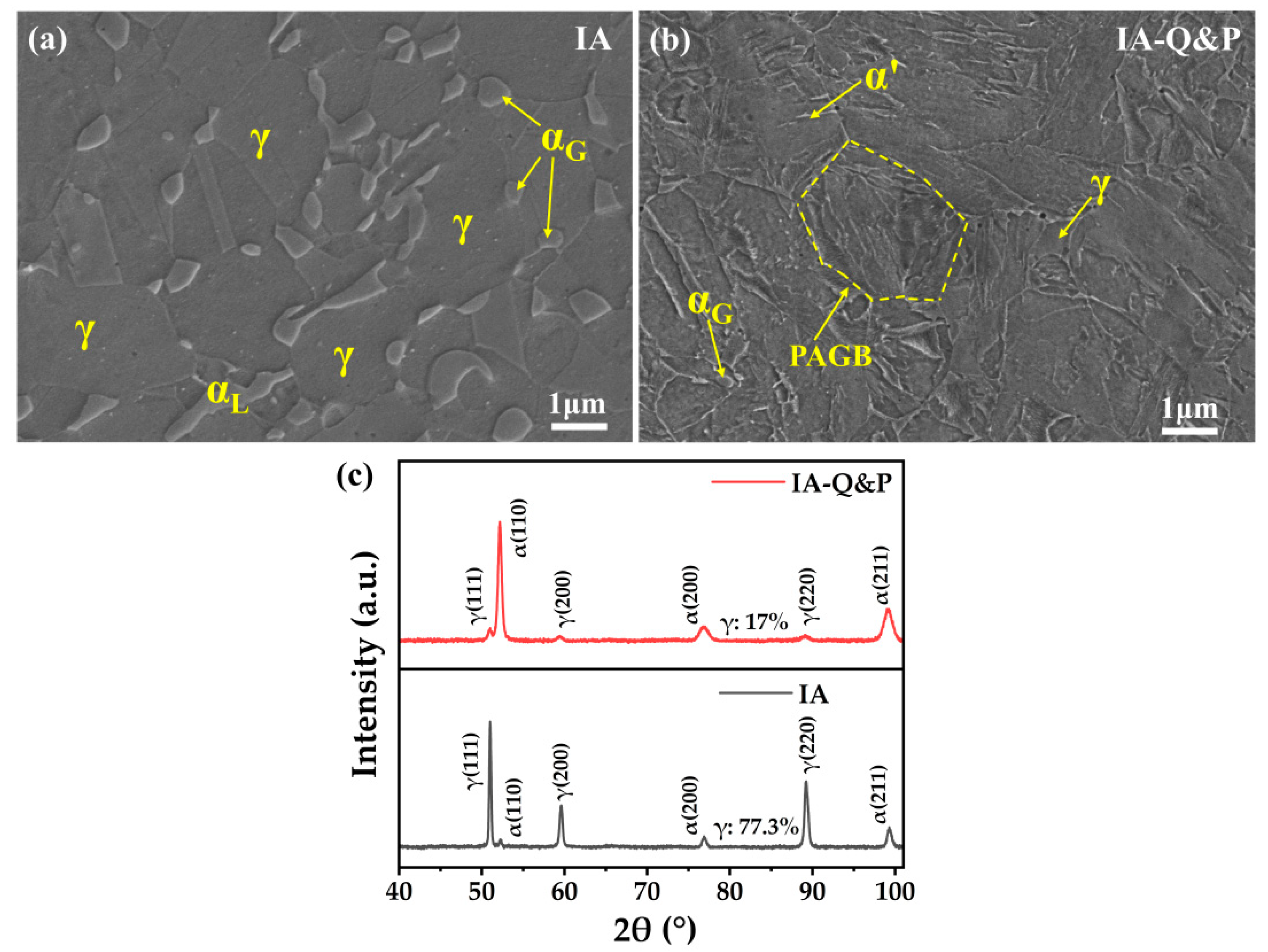 Materials 16 00258 g002