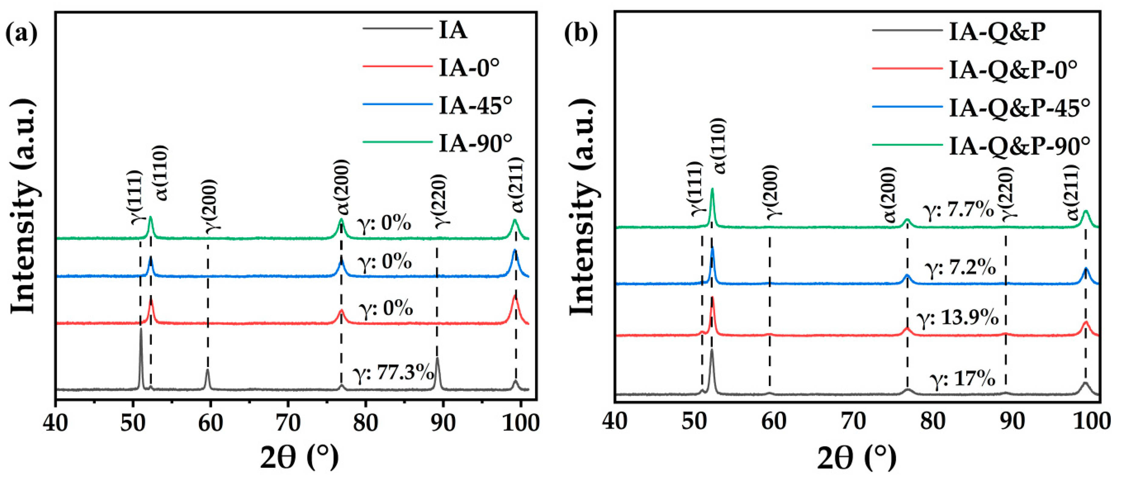 Materials 16 00258 g005