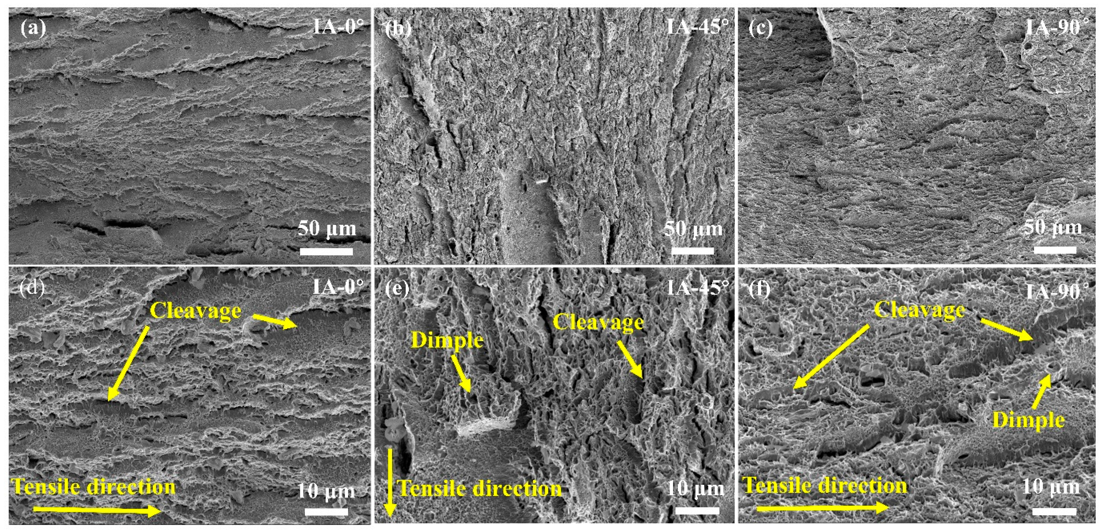 Materials 16 00258 g006