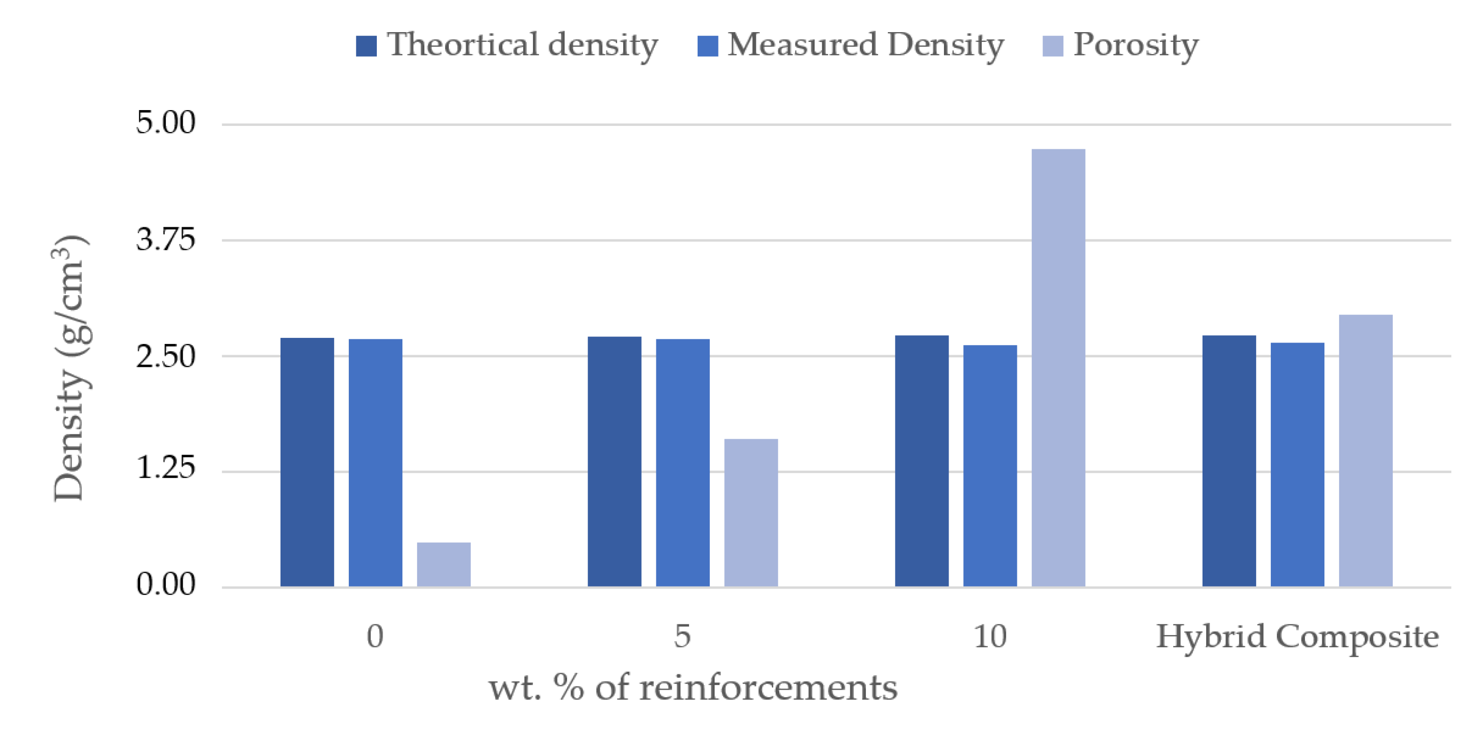 Materials 16 00259 g004
