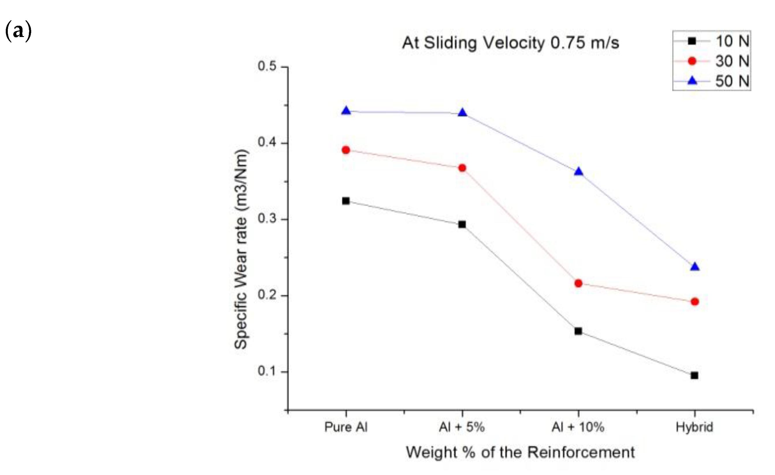Materials 16 00259 g006a