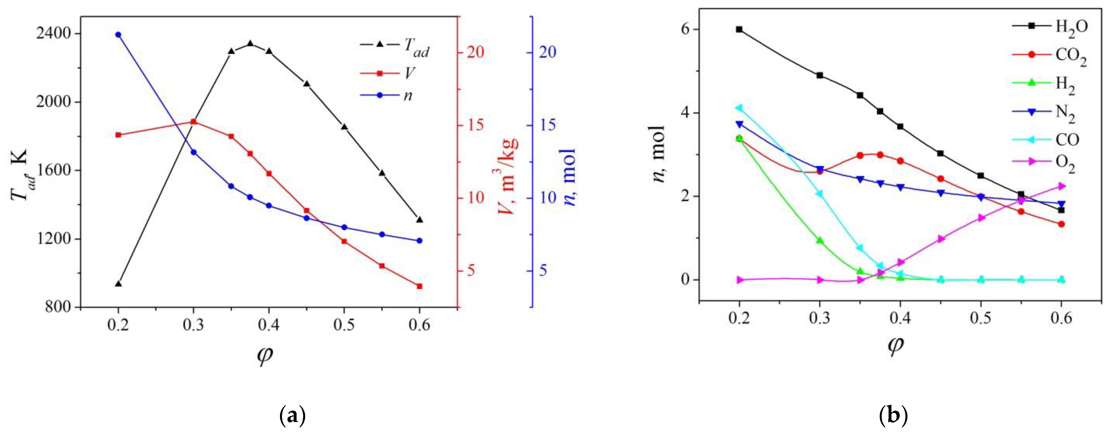 Materials 16 00260 g001 Materials 16 00260 g001