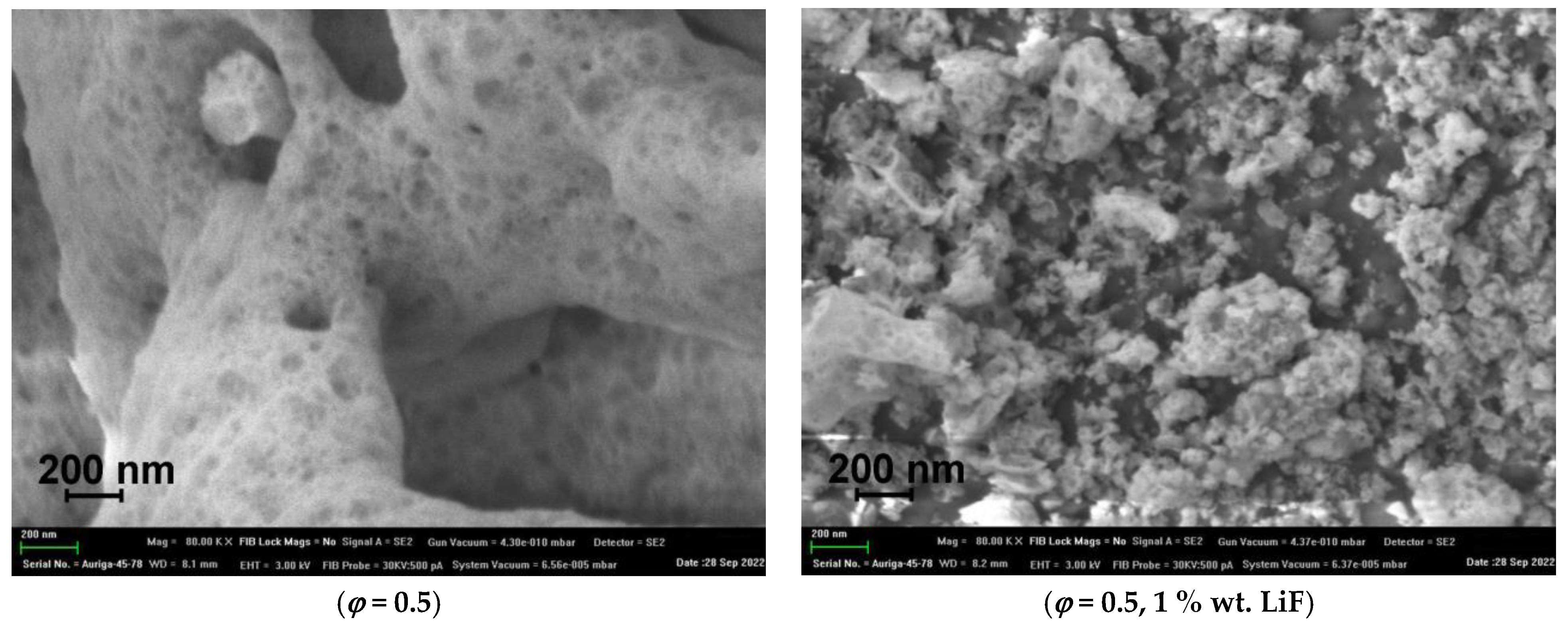 Materials 16 00260 g003b Materials 16 00260 g003b