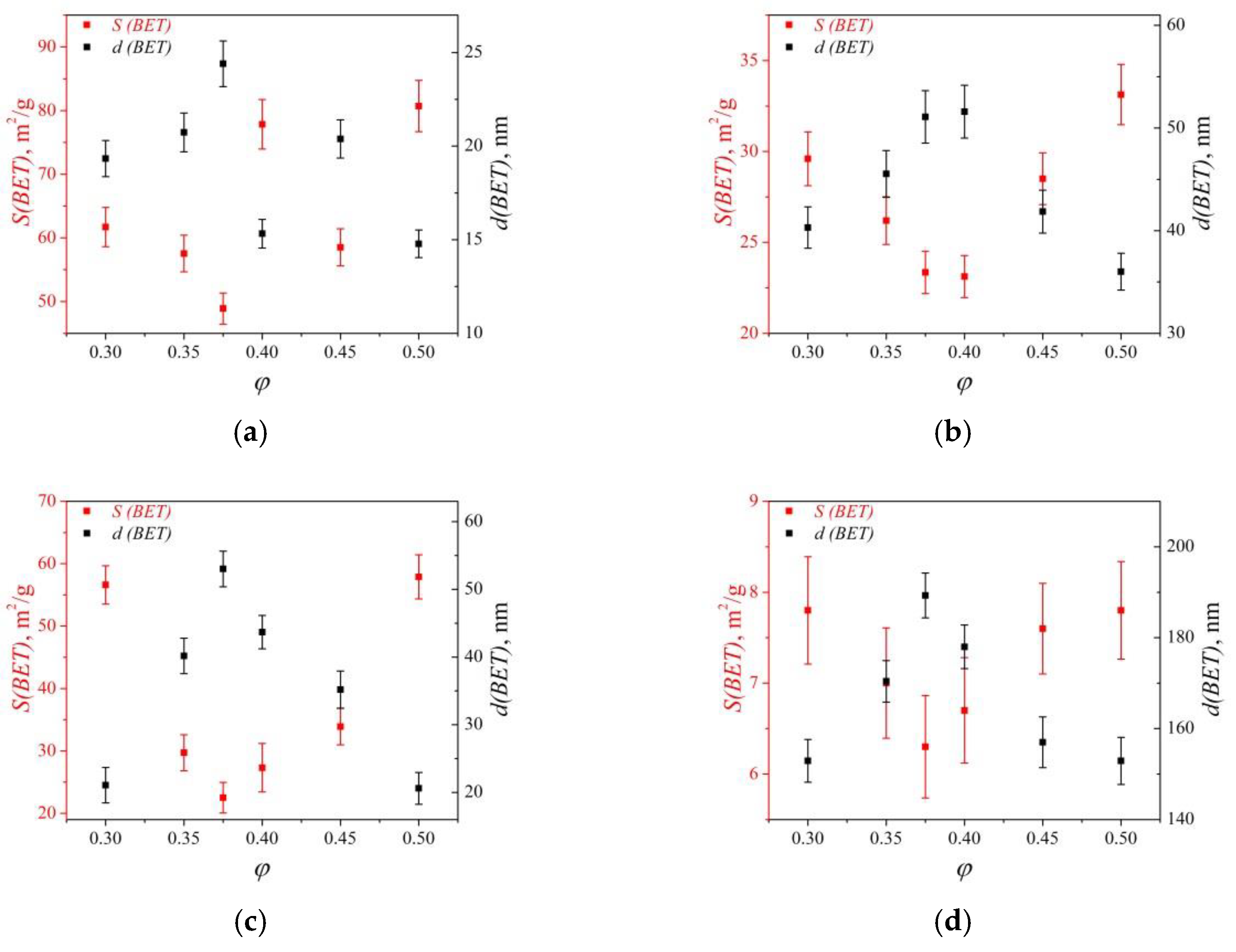 Materials 16 00260 g004 Materials 16 00260 g004