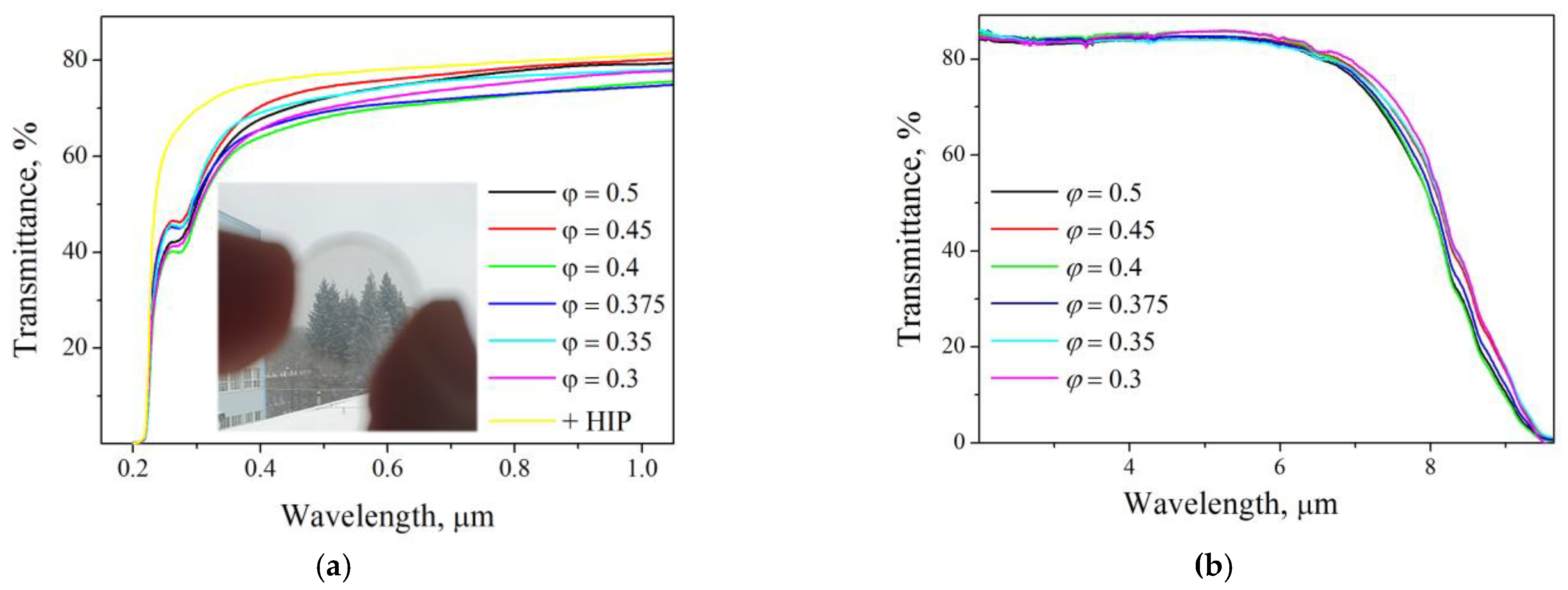 Materials 16 00260 g008 Materials 16 00260 g008