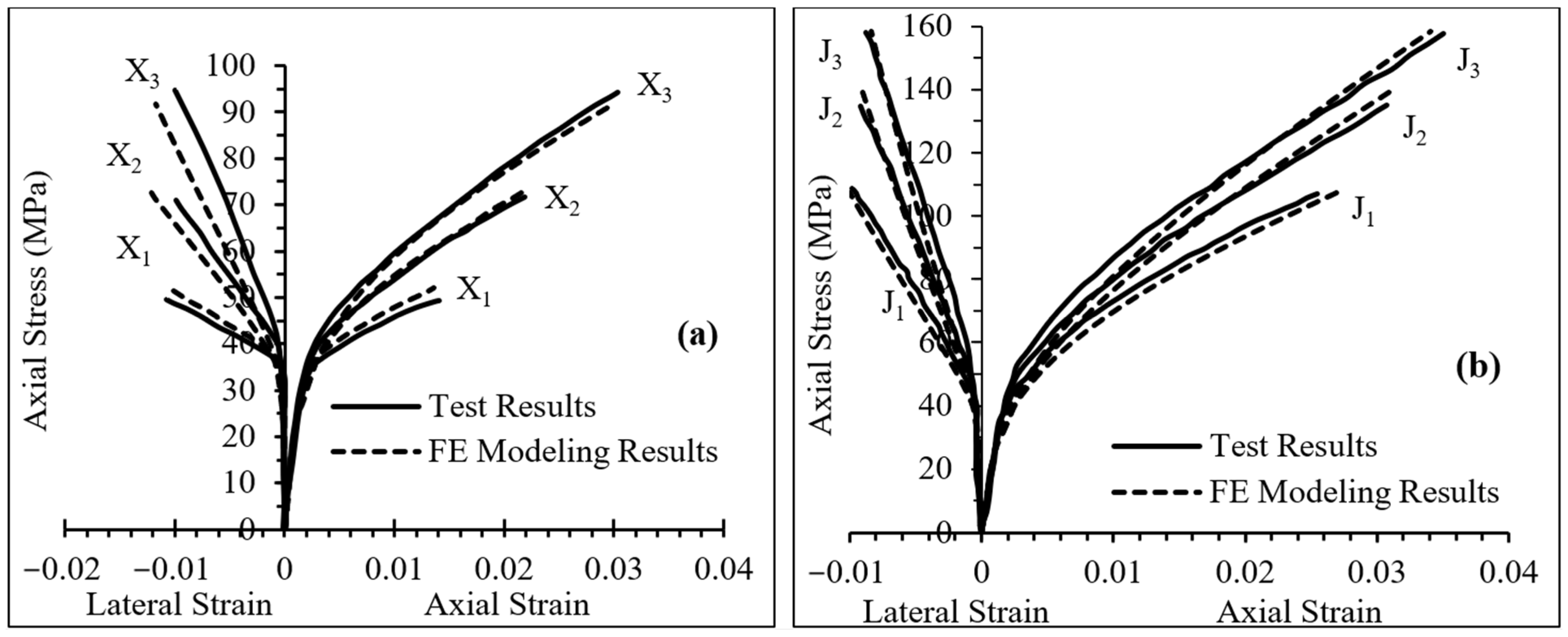 Materials 16 00261 g002a