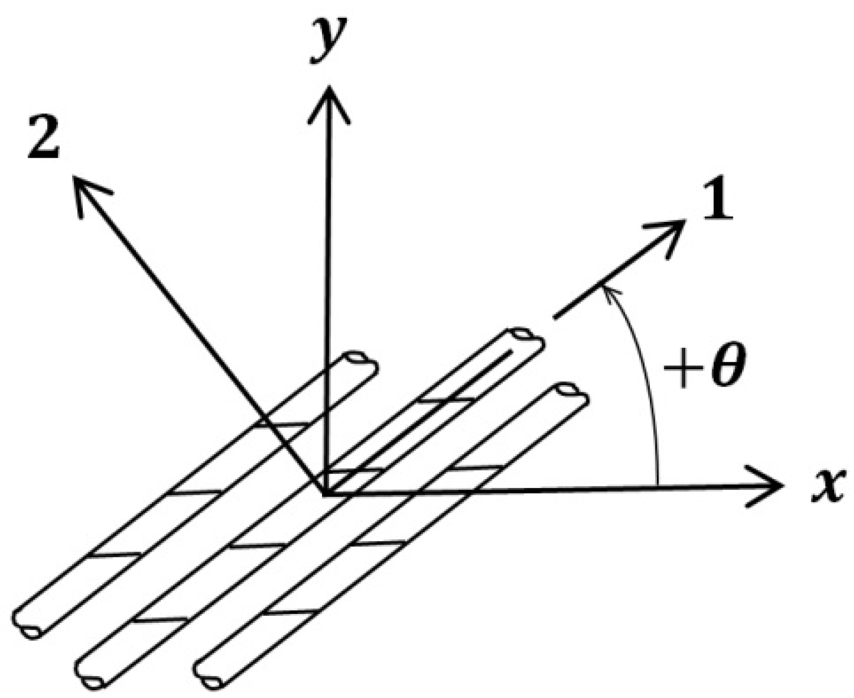 Materials 16 00261 g003