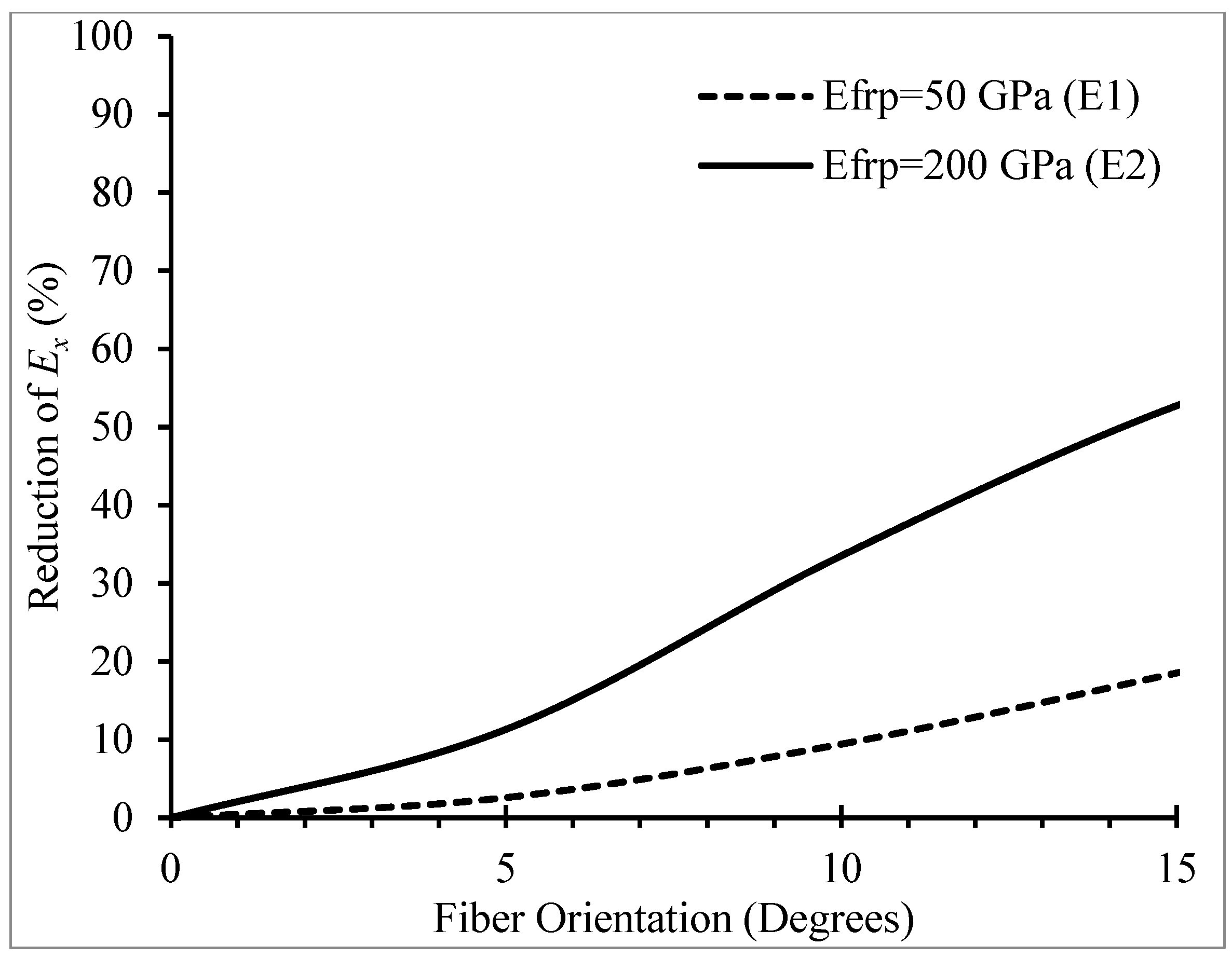 Materials 16 00261 g004