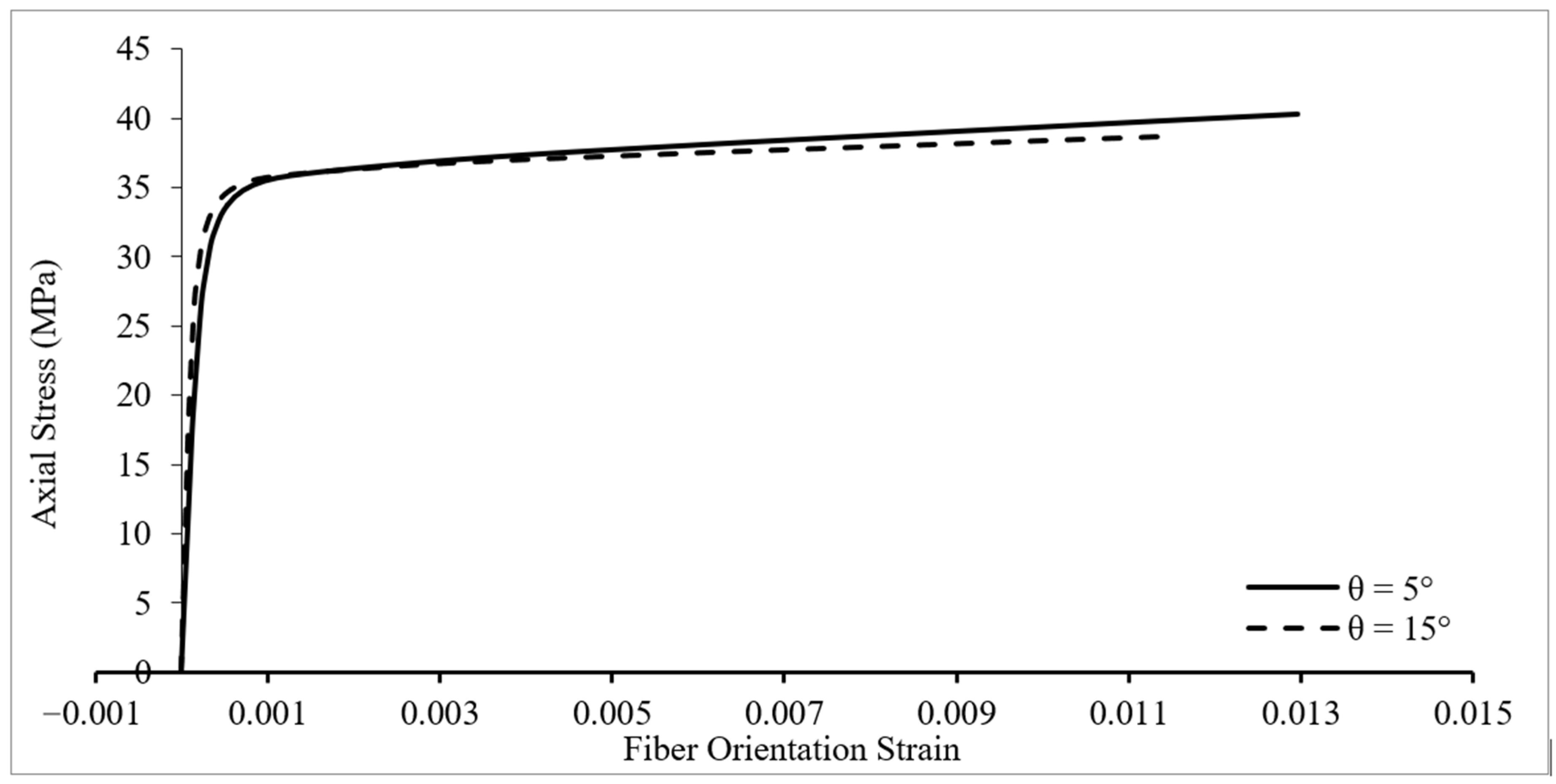 Materials 16 00261 g006