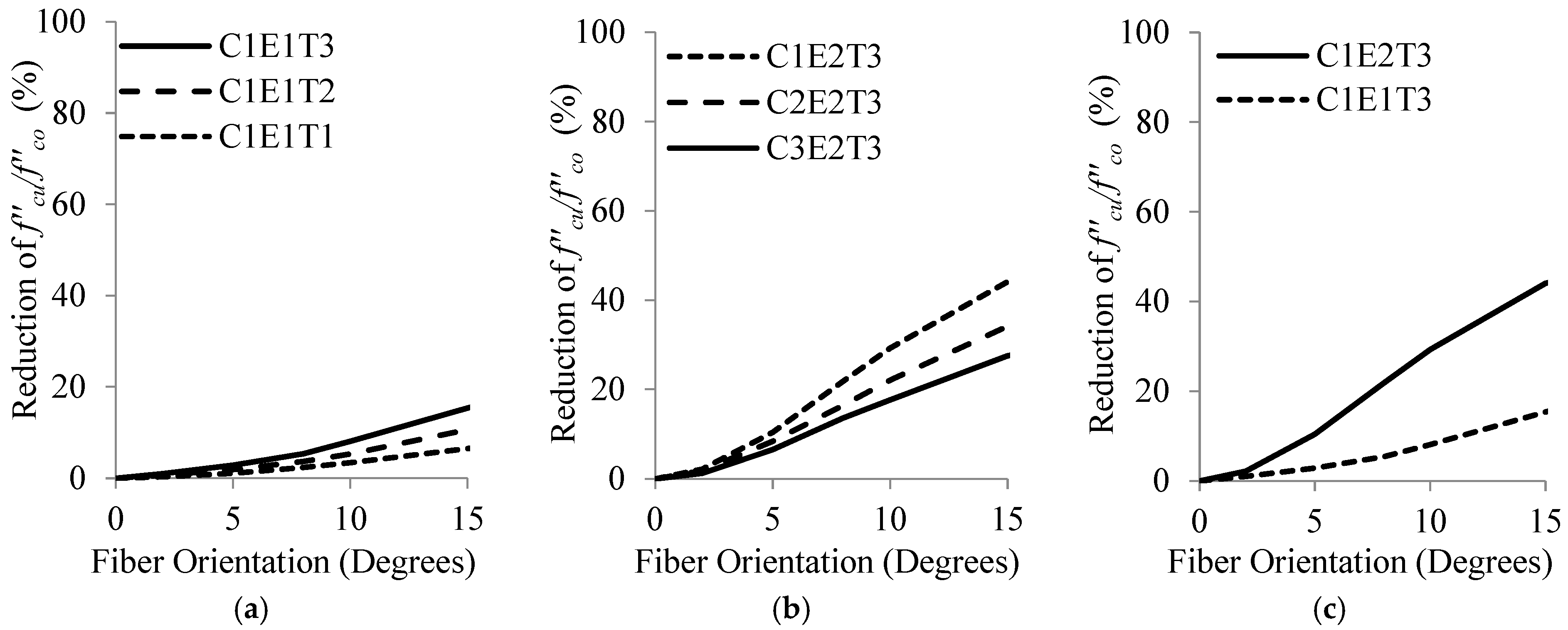 Materials 16 00261 g007