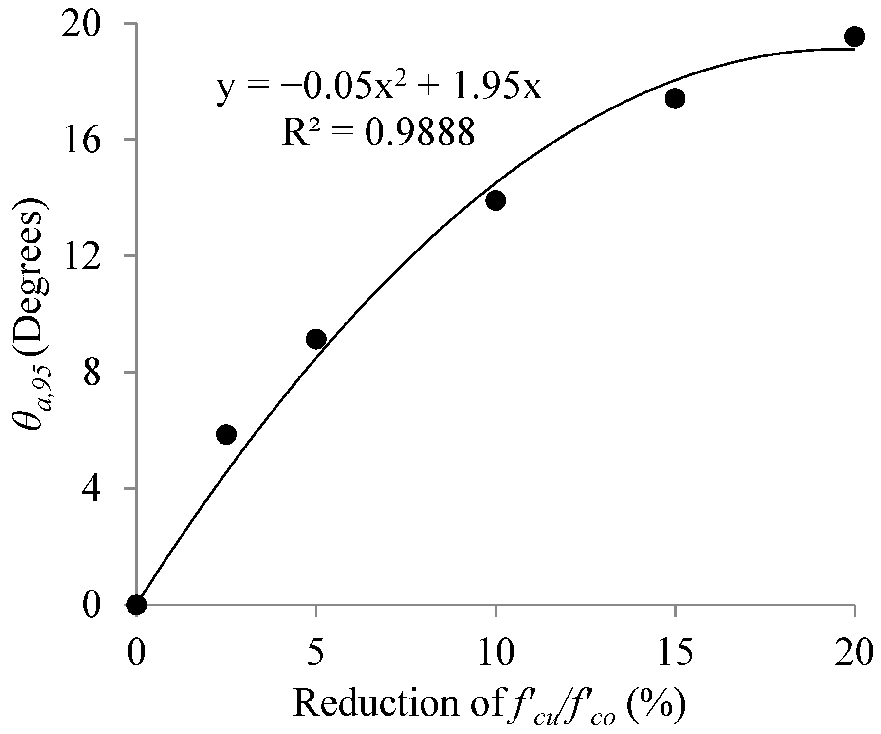 Materials 16 00261 g008