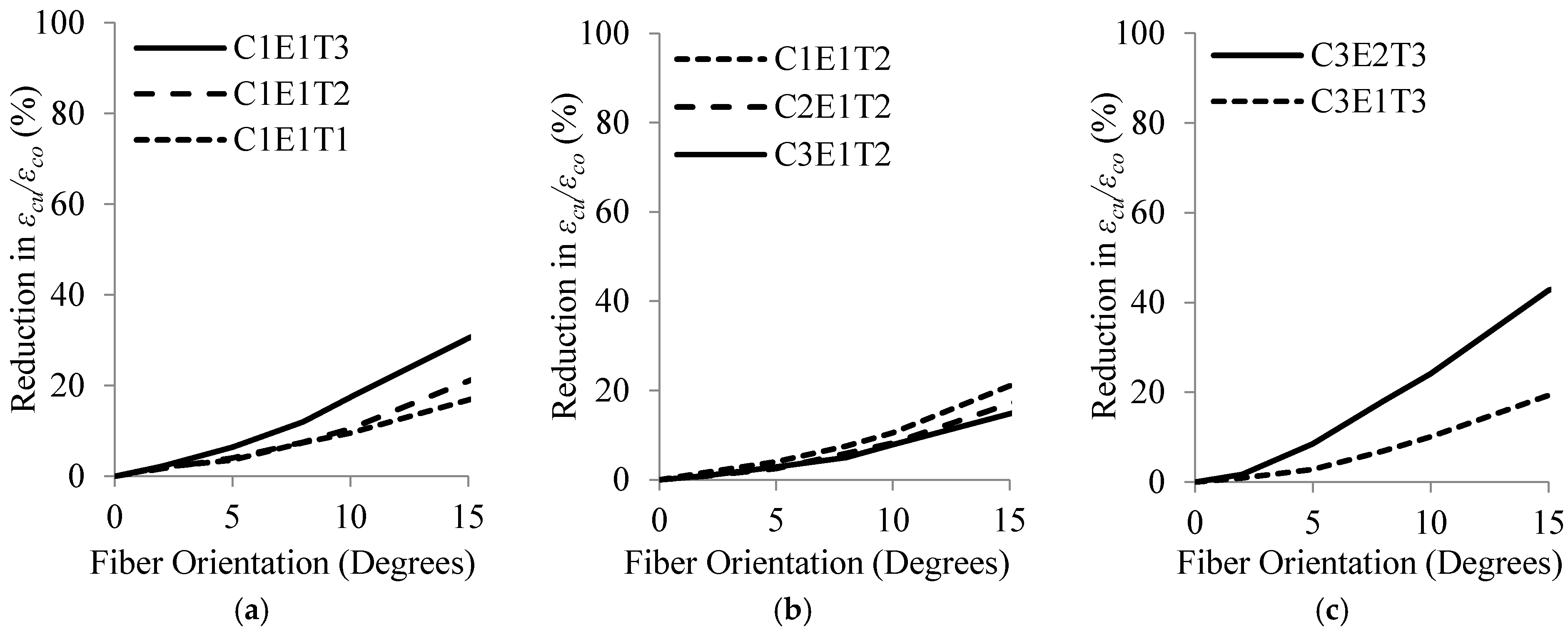 Materials 16 00261 g009