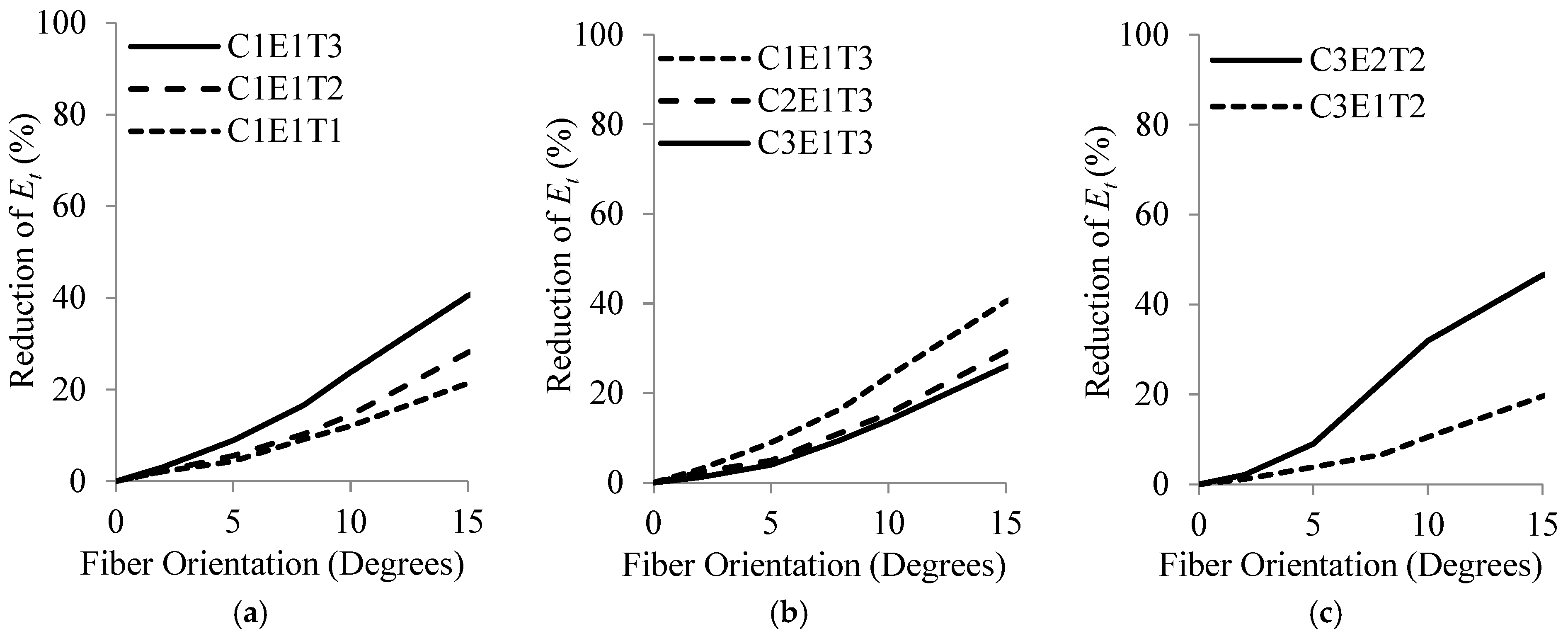 Materials 16 00261 g010