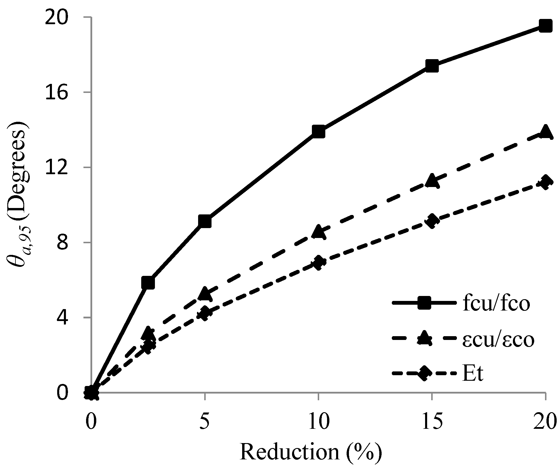 Materials 16 00261 g012