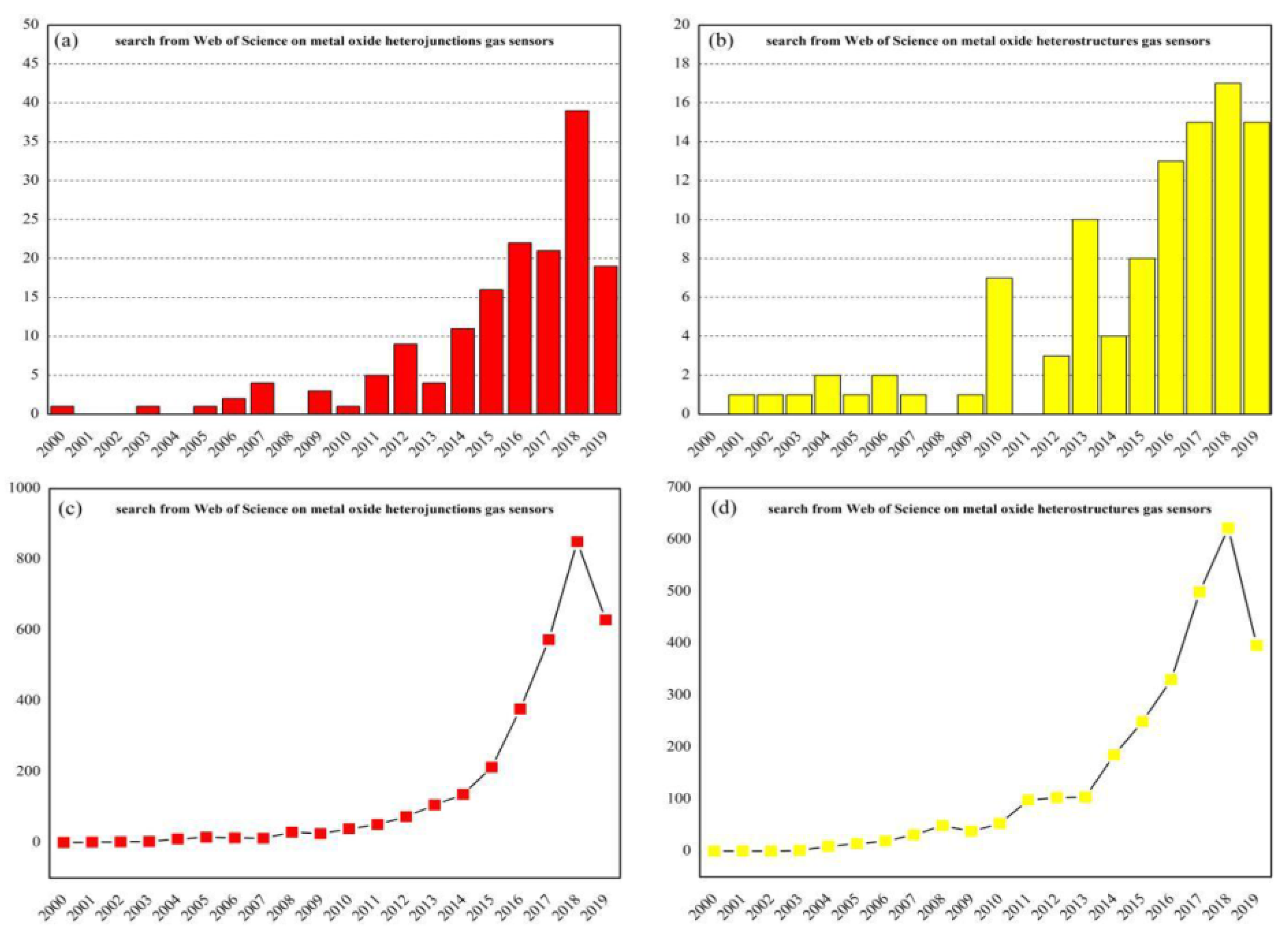 Materials 16 00263 g001 Materials 16 00263 g001