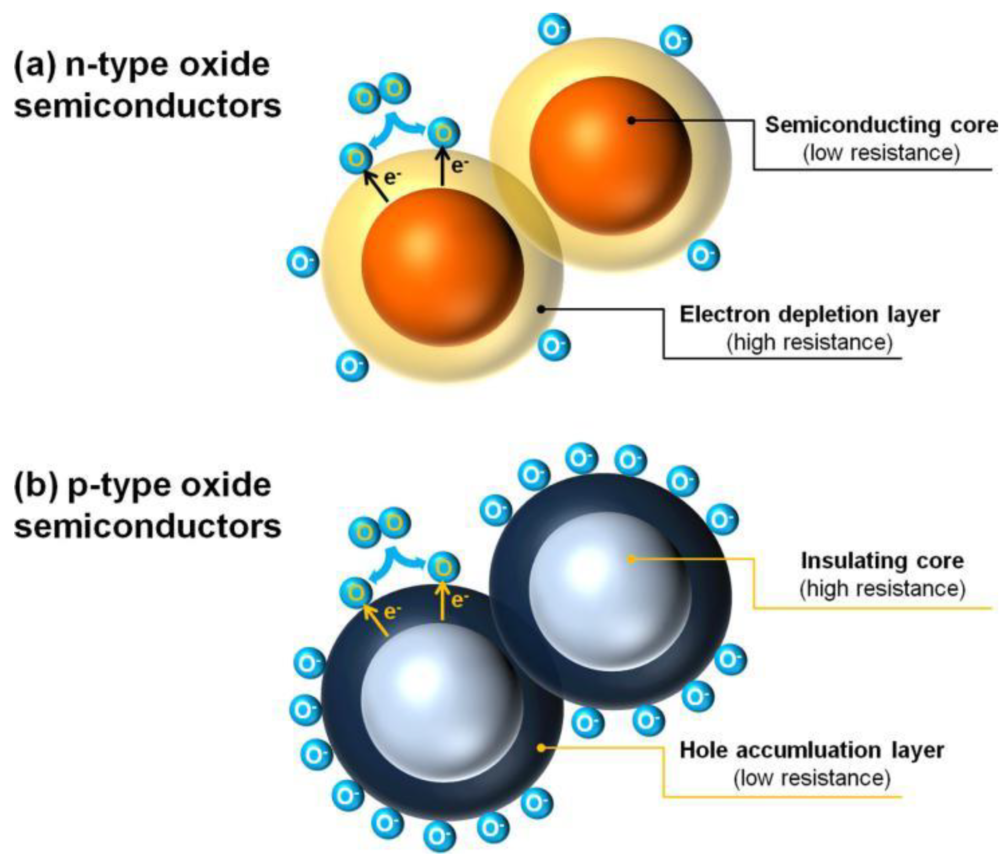 Materials 16 00263 g002 Materials 16 00263 g002
