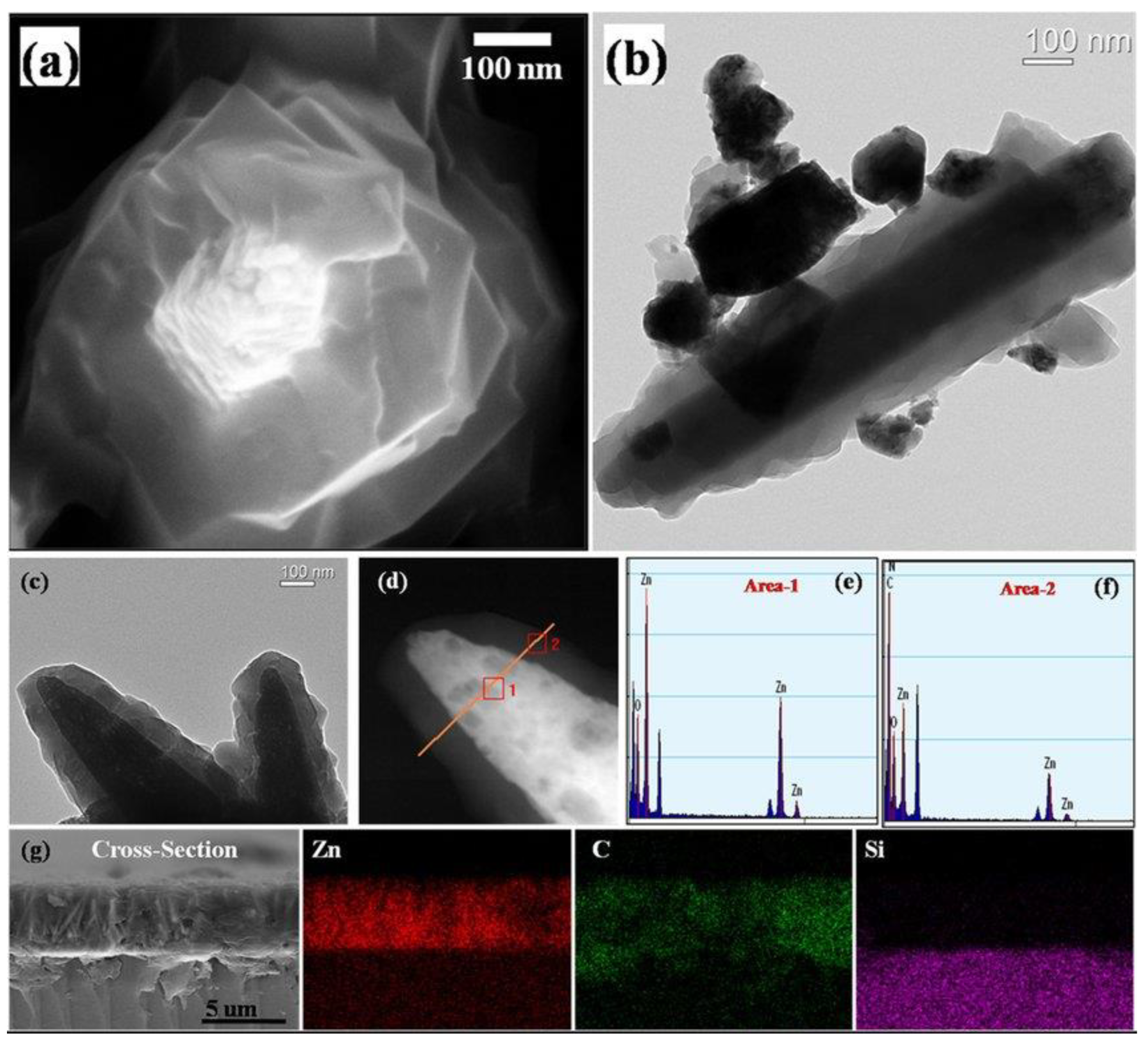 Materials 16 00263 g003 Materials 16 00263 g003