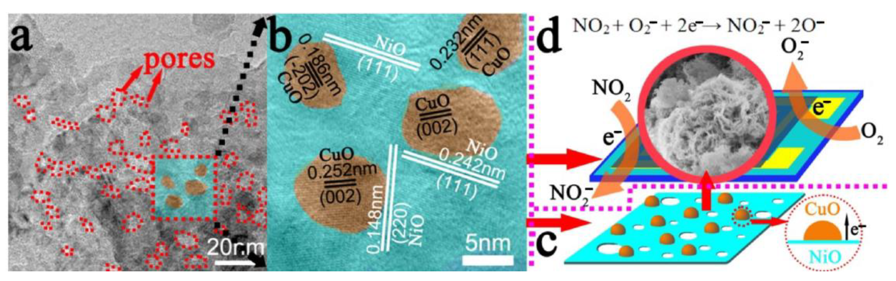 Materials 16 00263 g011 Materials 16 00263 g011