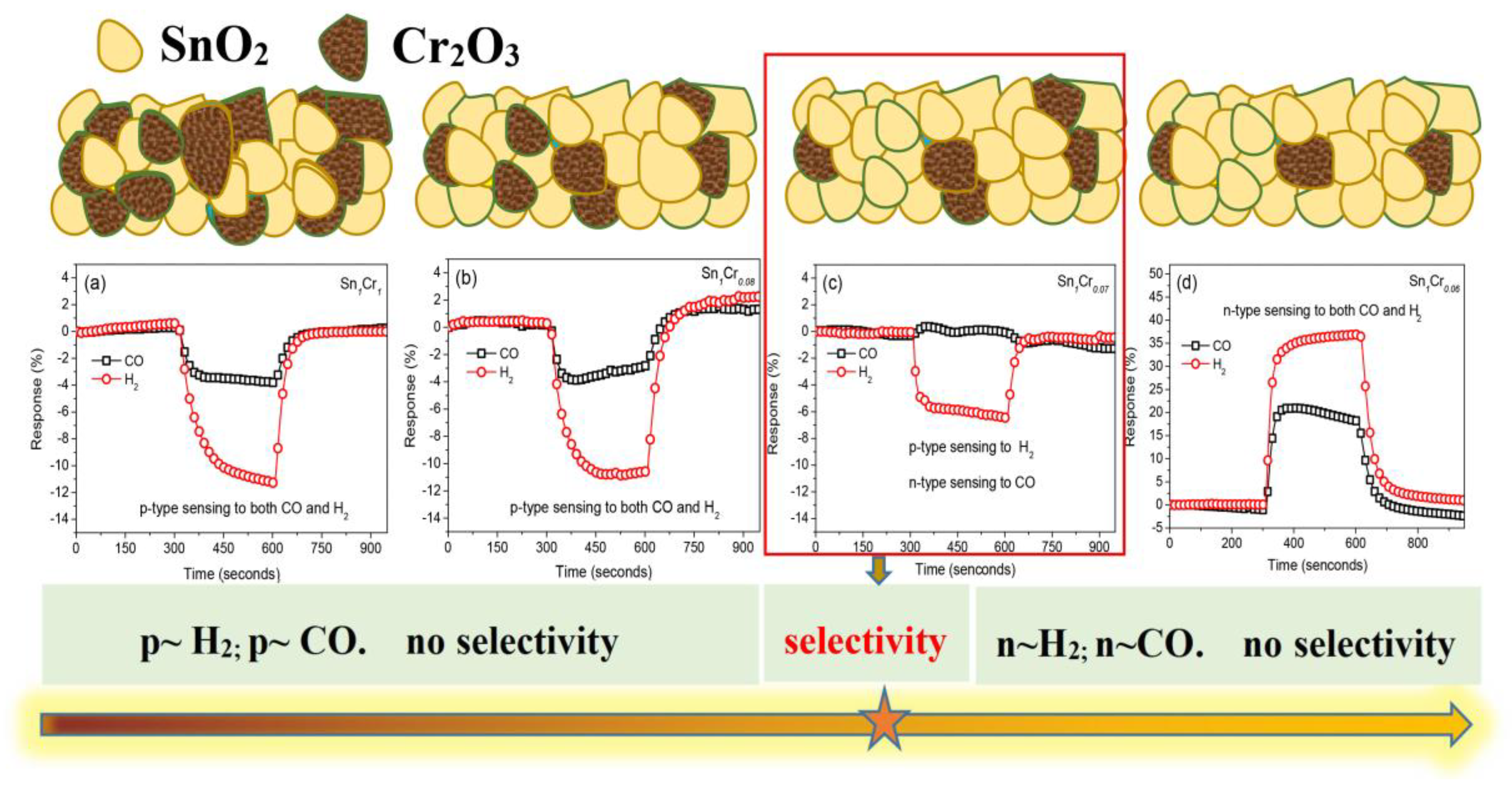 Materials 16 00263 g012 Materials 16 00263 g012