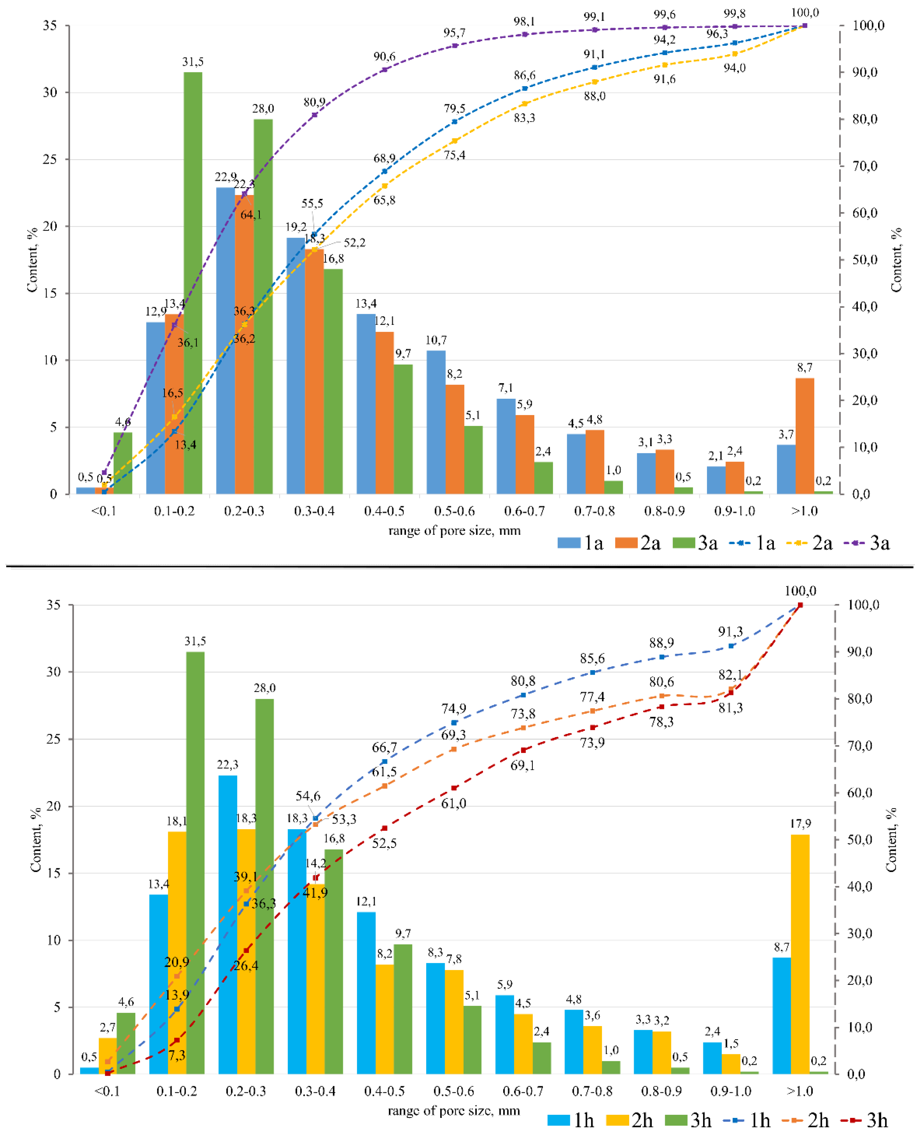 Materials 16 00264 g006