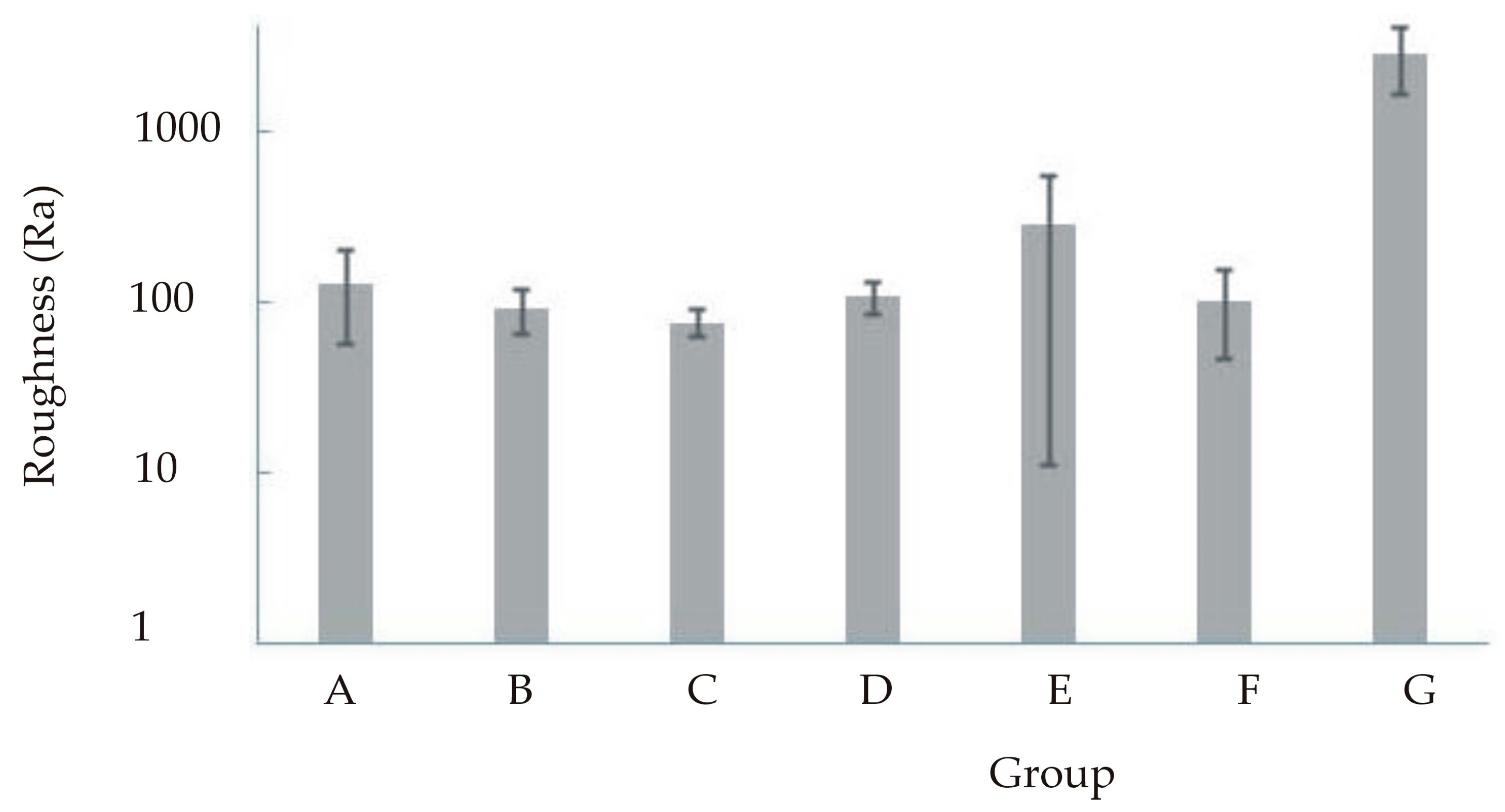 Materials 16 00265 g003