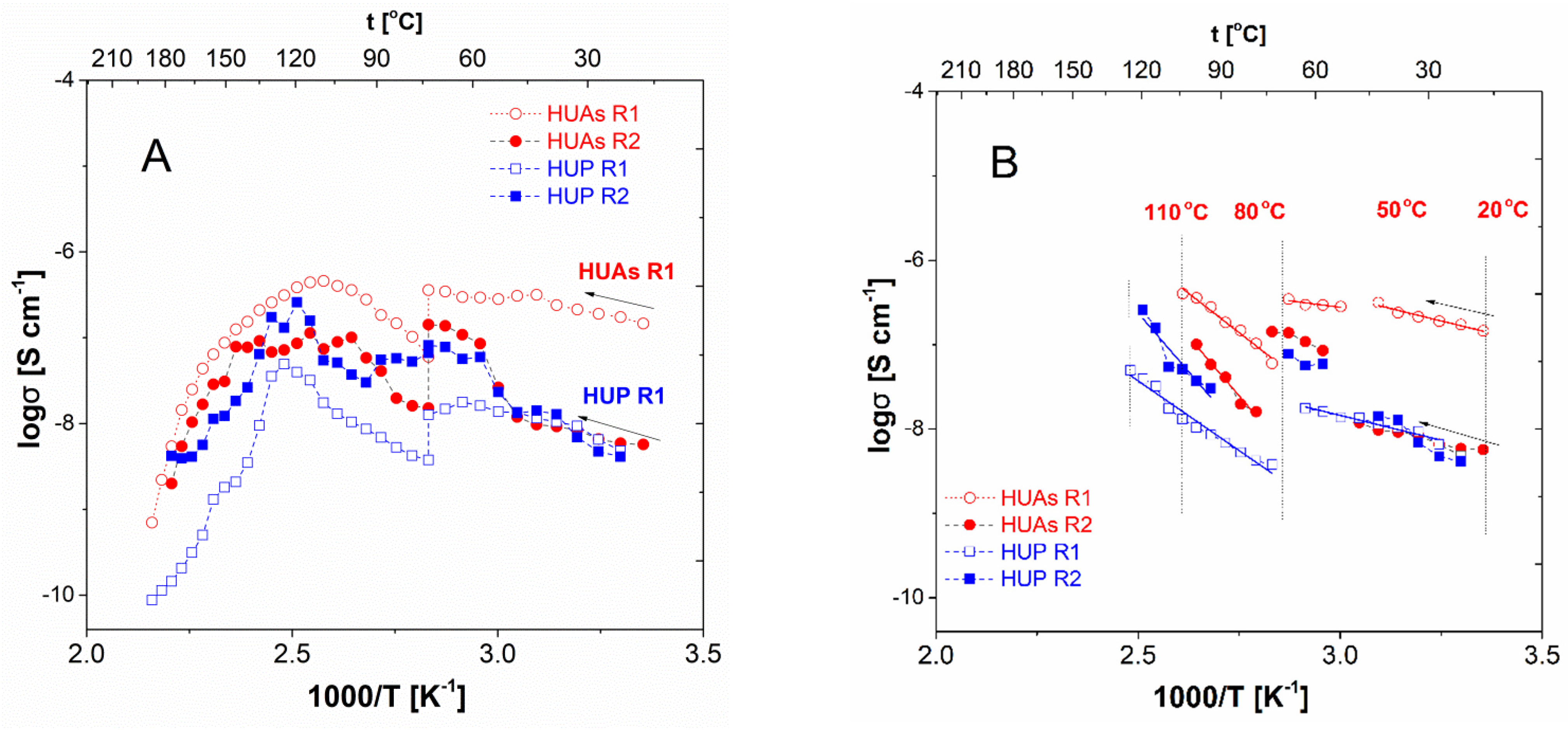 Materials 16 00267 g006