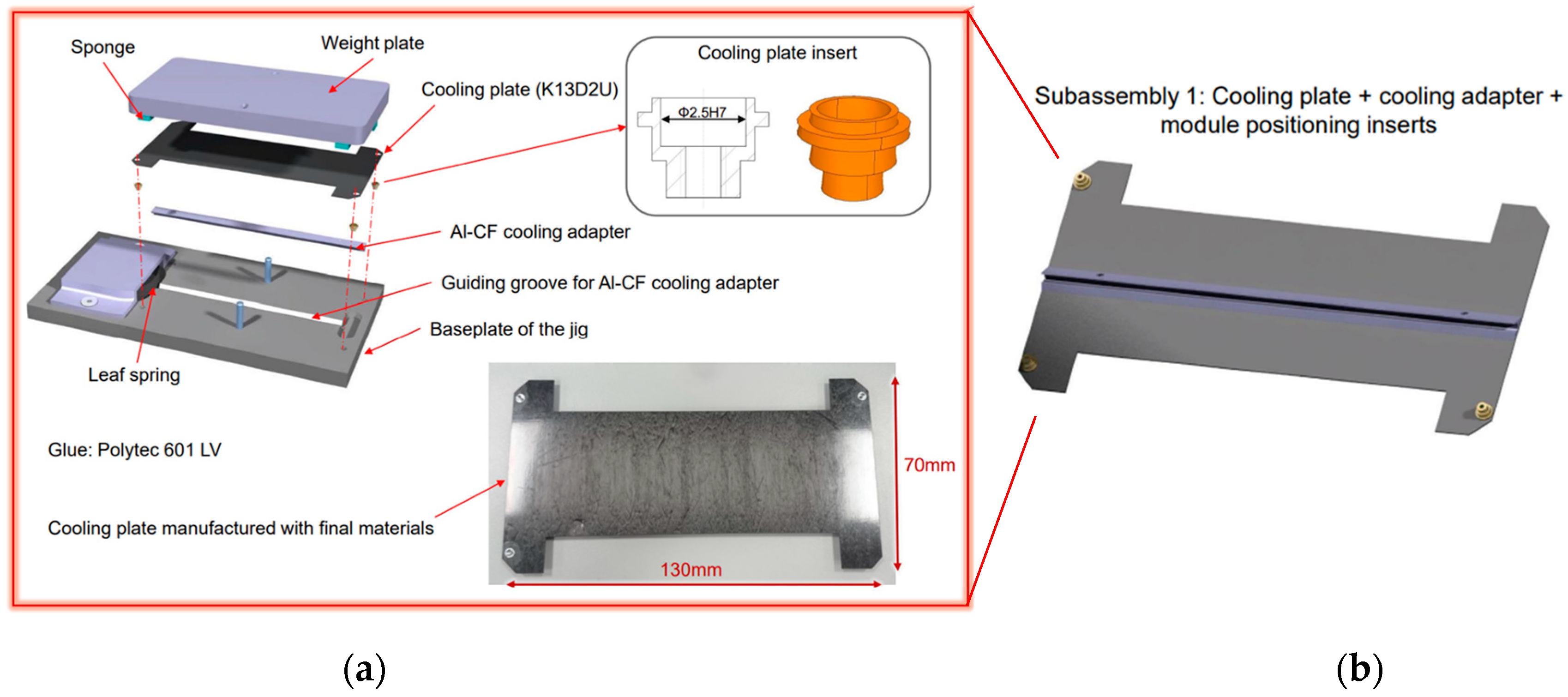 Materials 16 00268 g003
