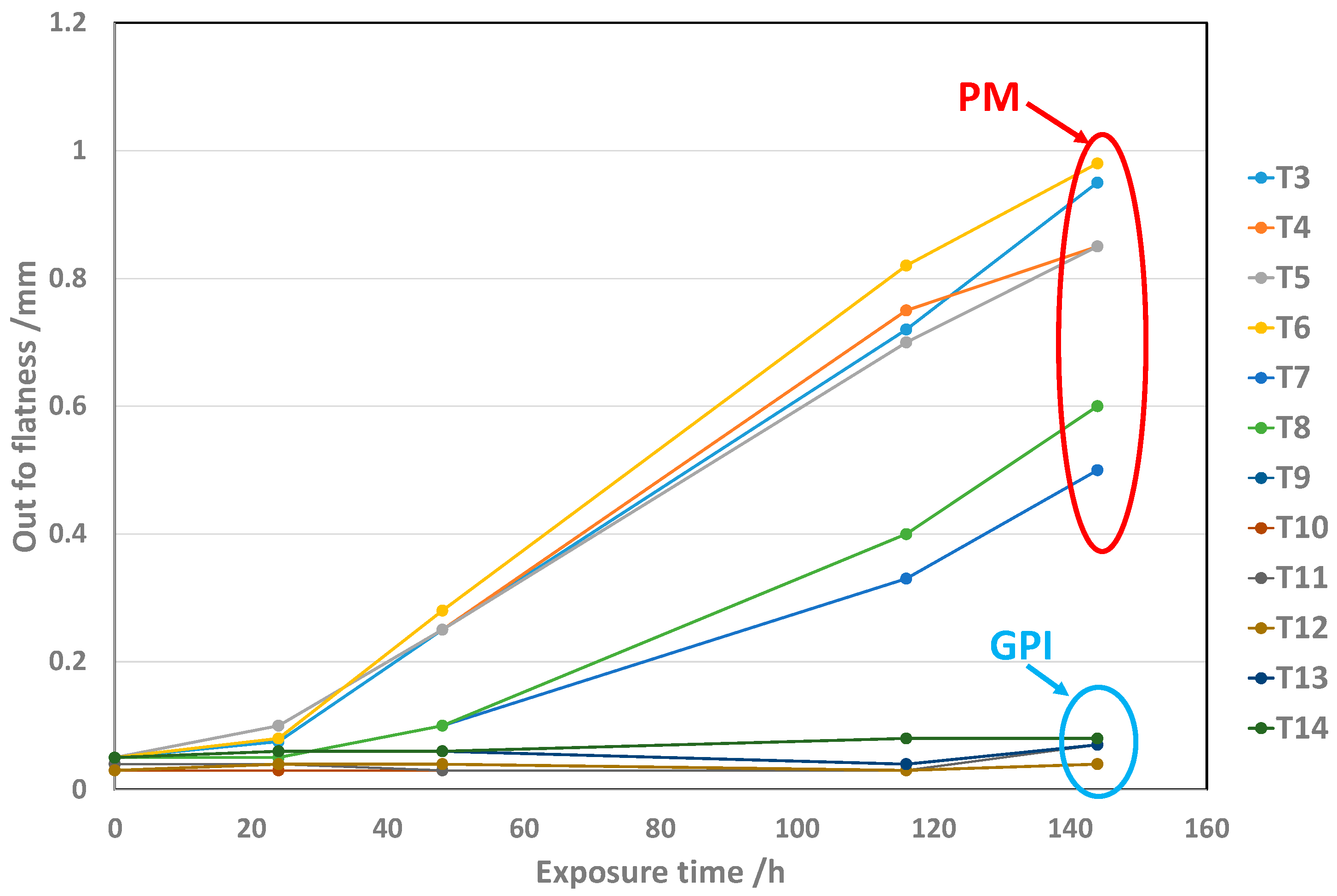 Materials 16 00268 g005