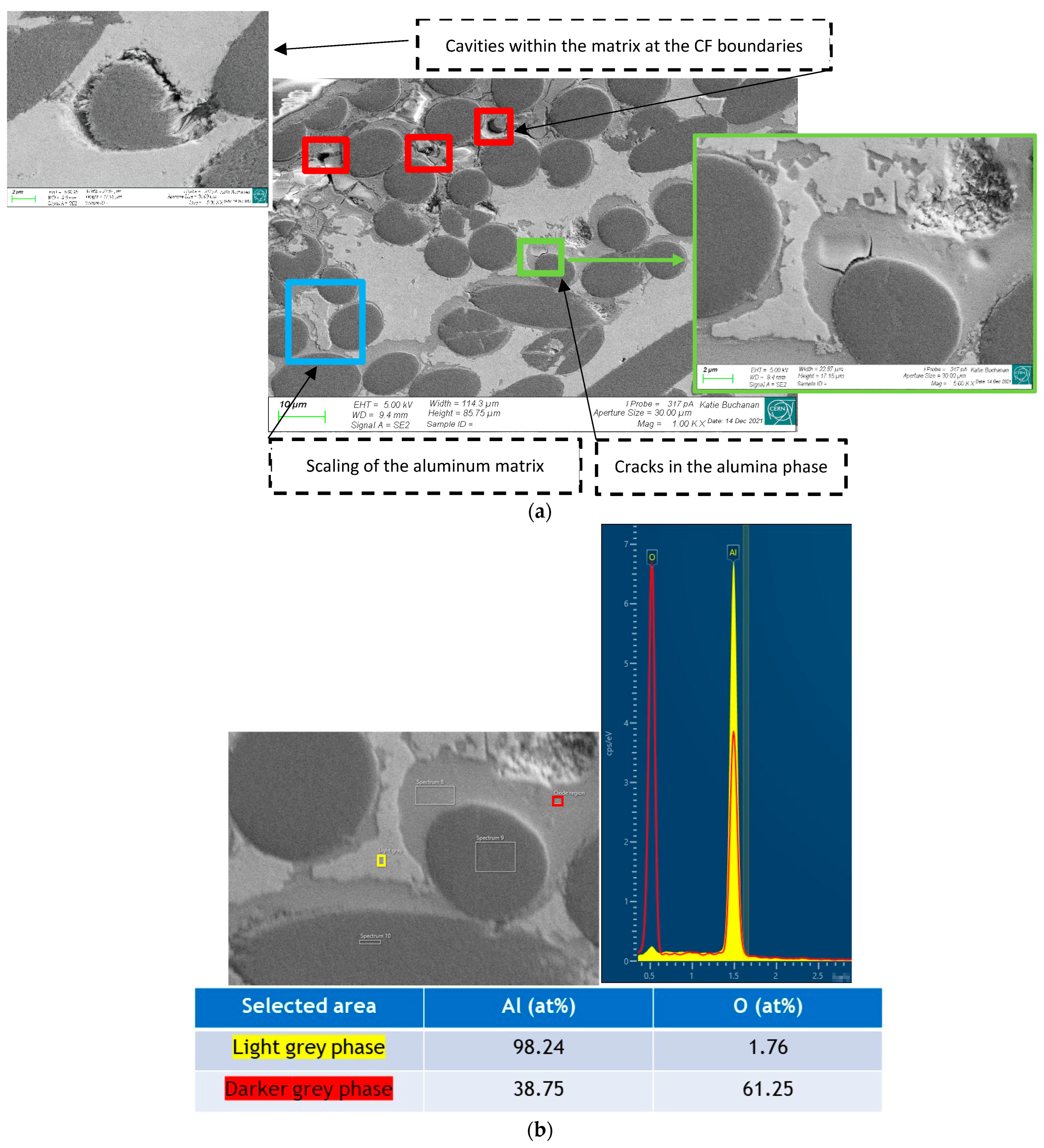 Materials 16 00268 g009