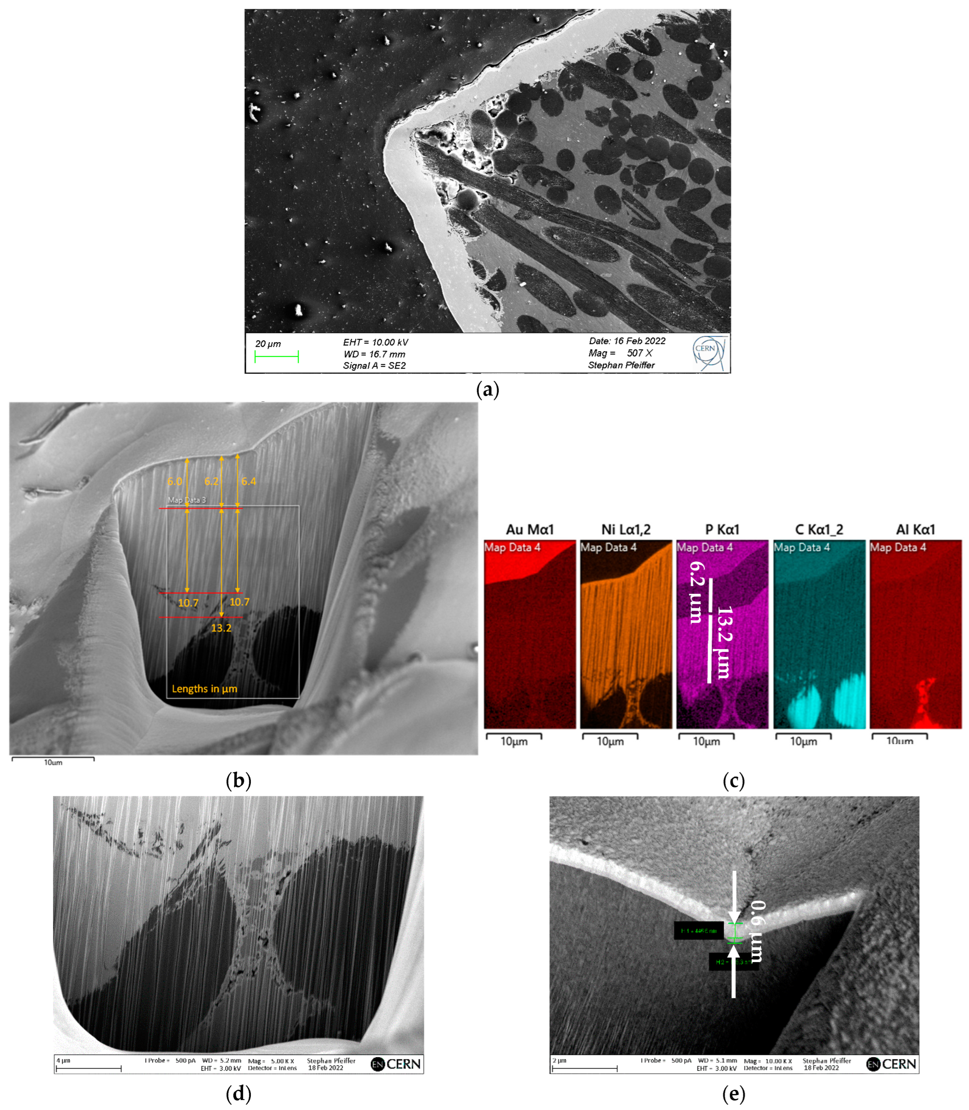 Materials 16 00268 g012a