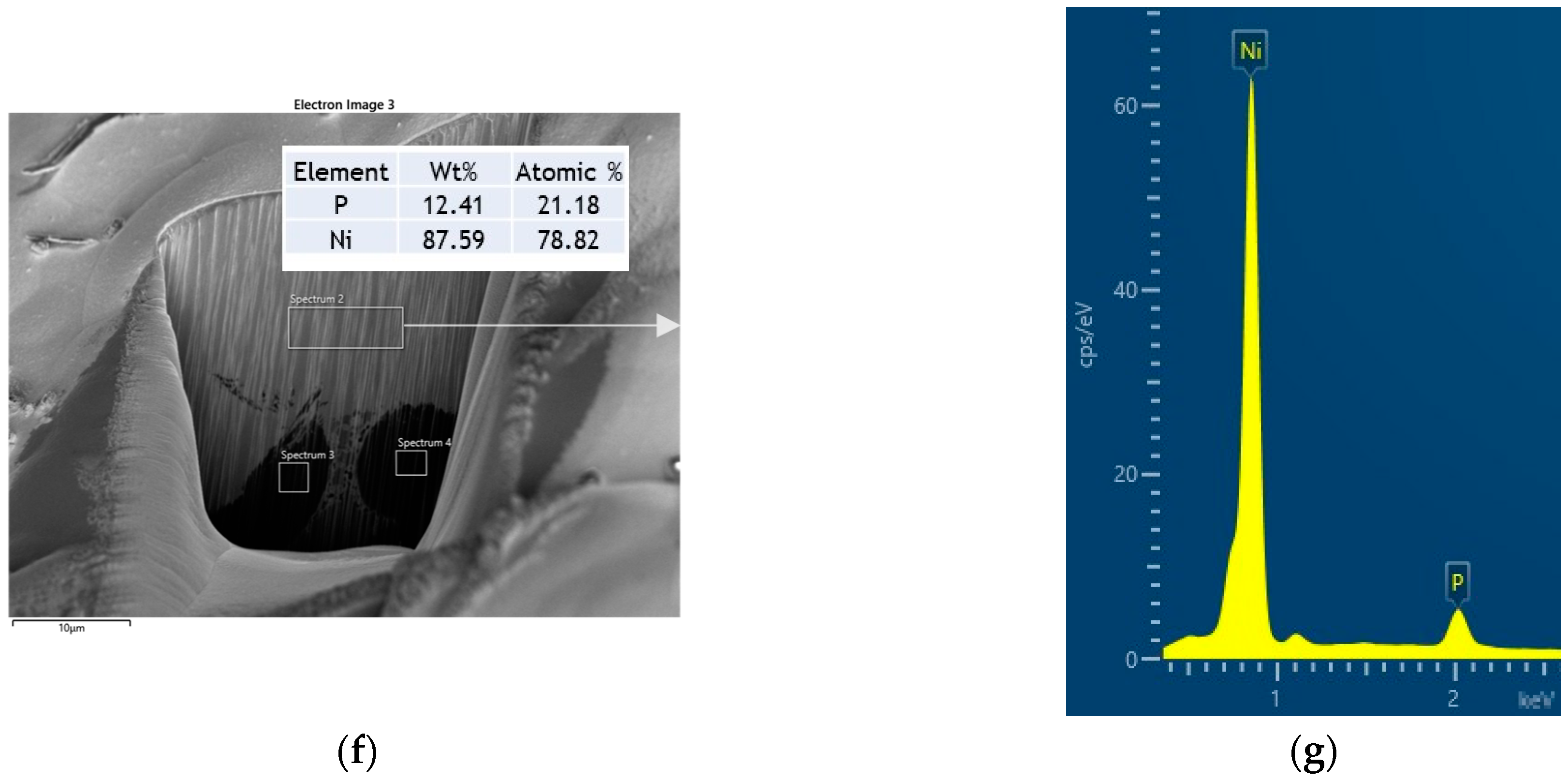 Materials 16 00268 g012b