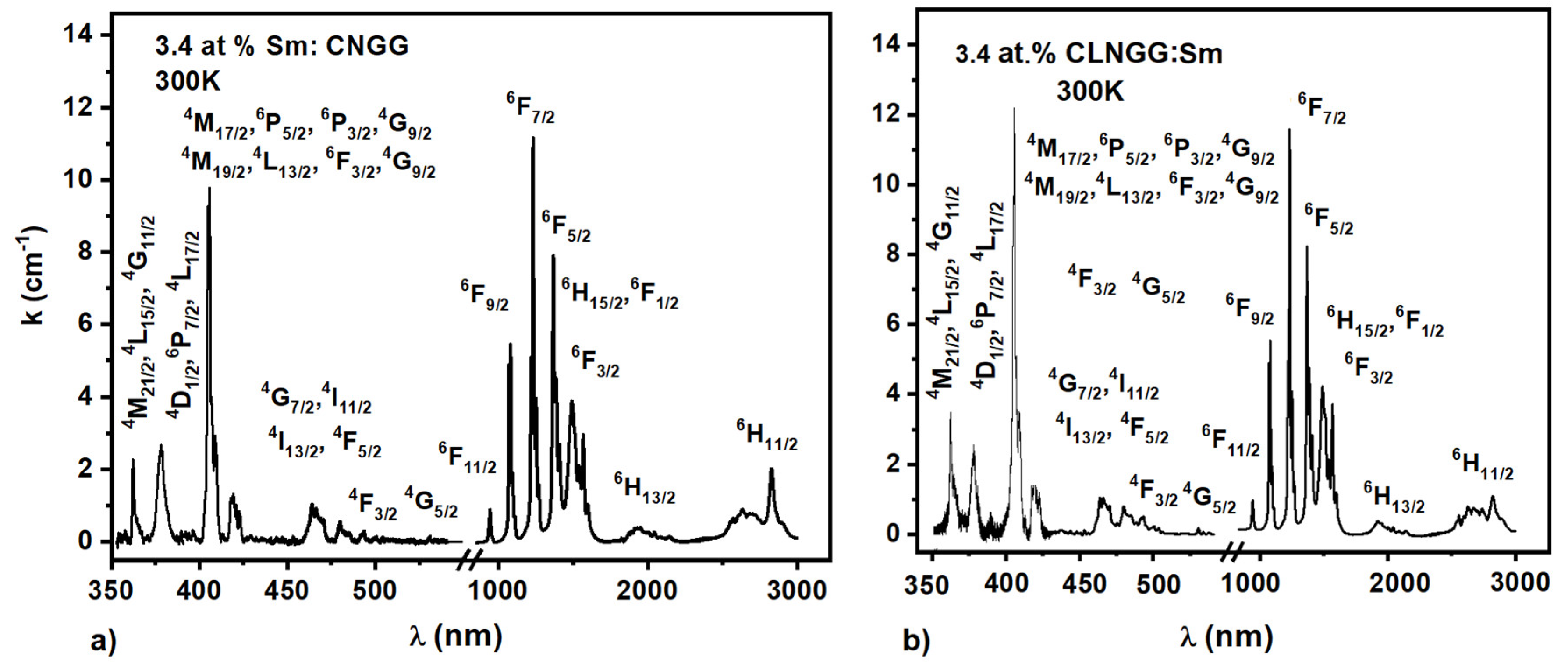 Materials 16 00269 g003